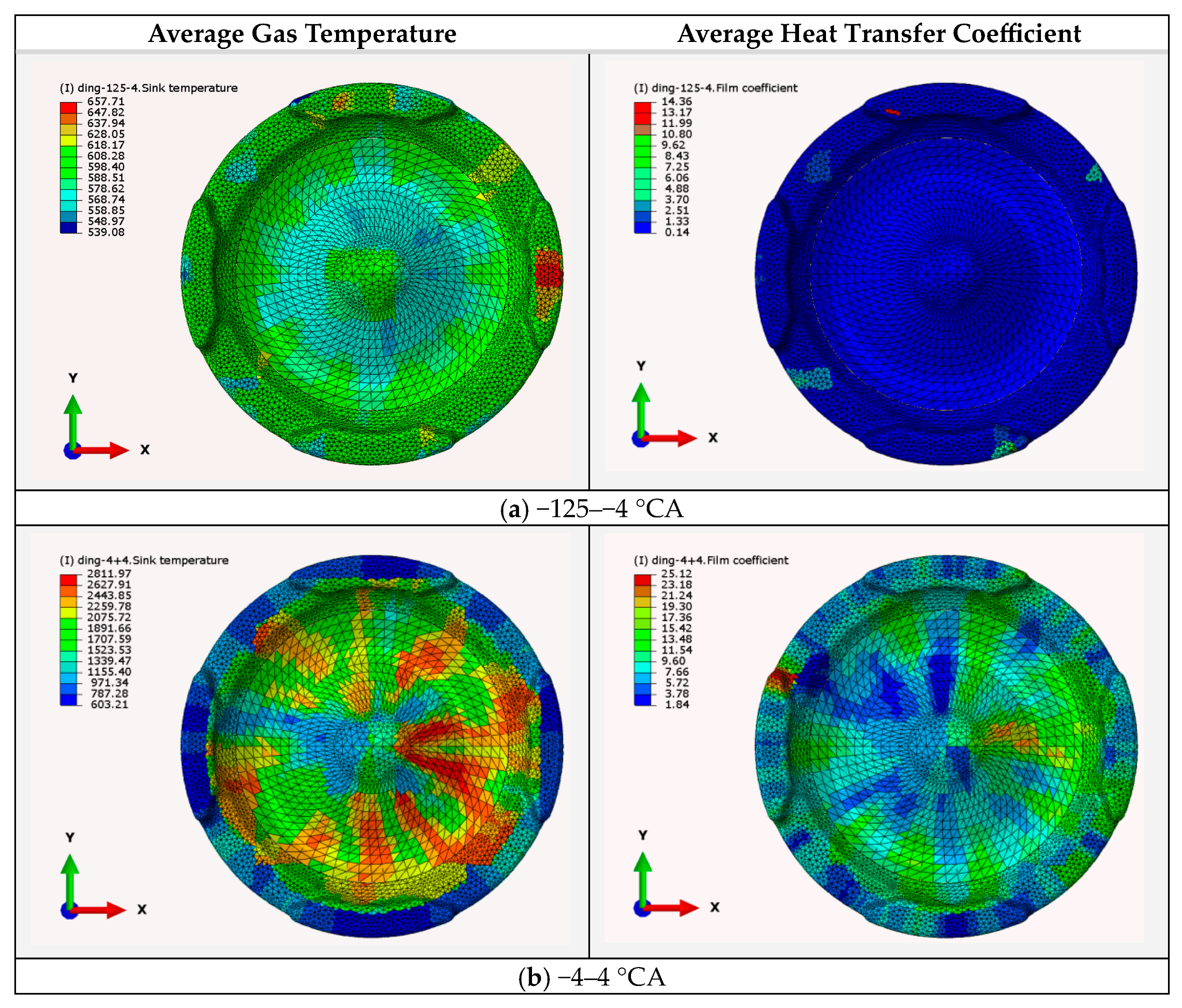 Sustainability 15 14634 g013a