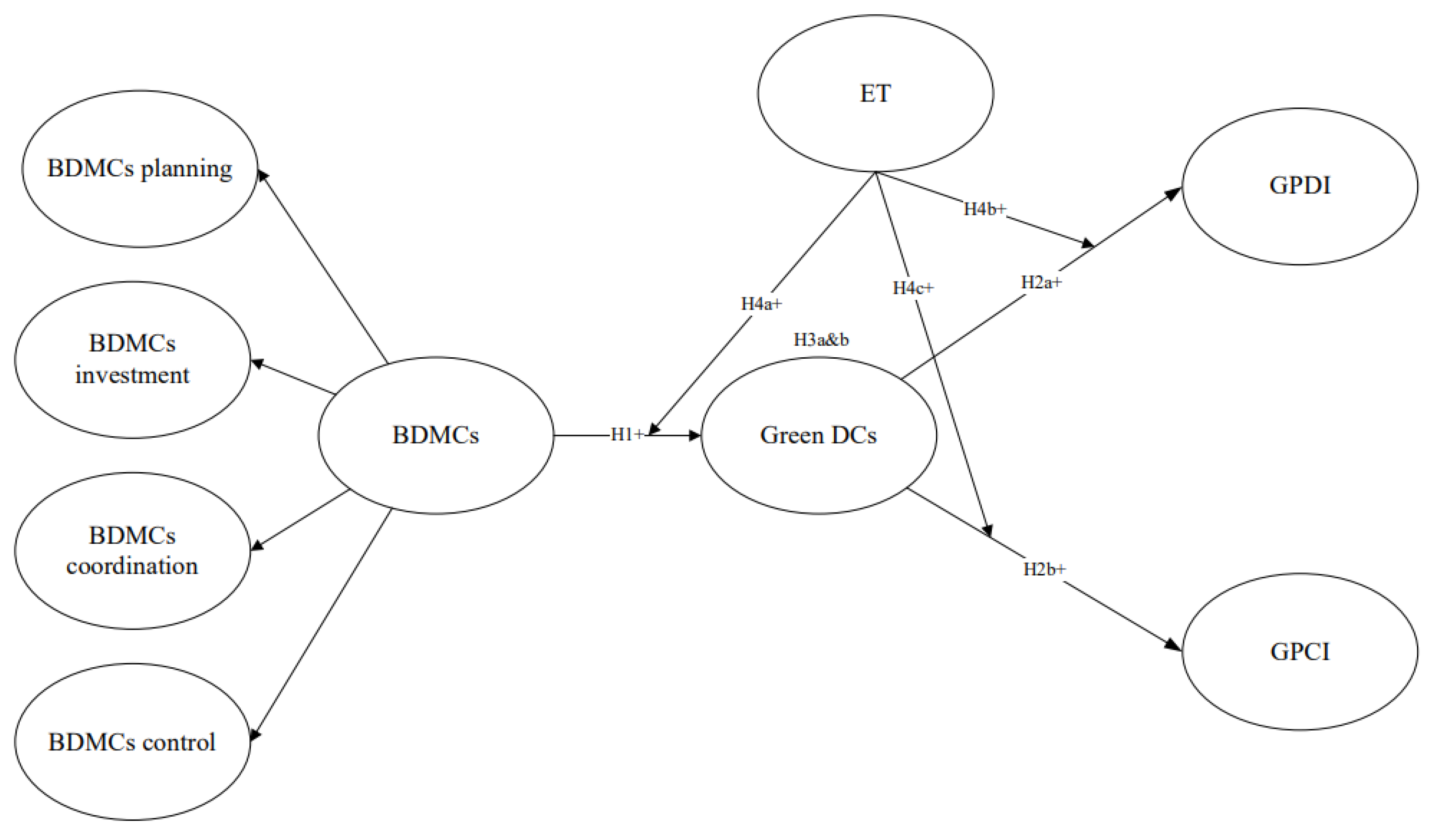 Sustainability 15 14637 g001