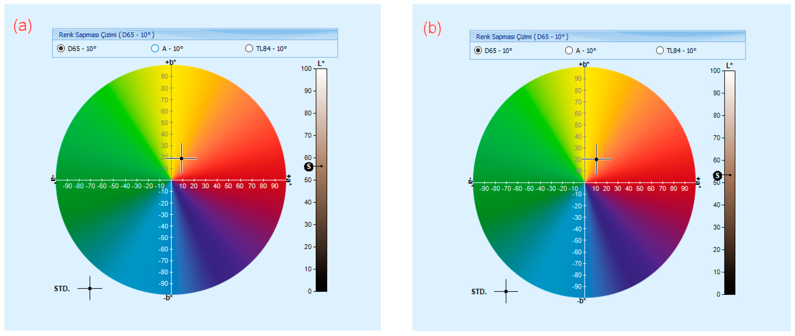 Sustainability 15 14639 g005