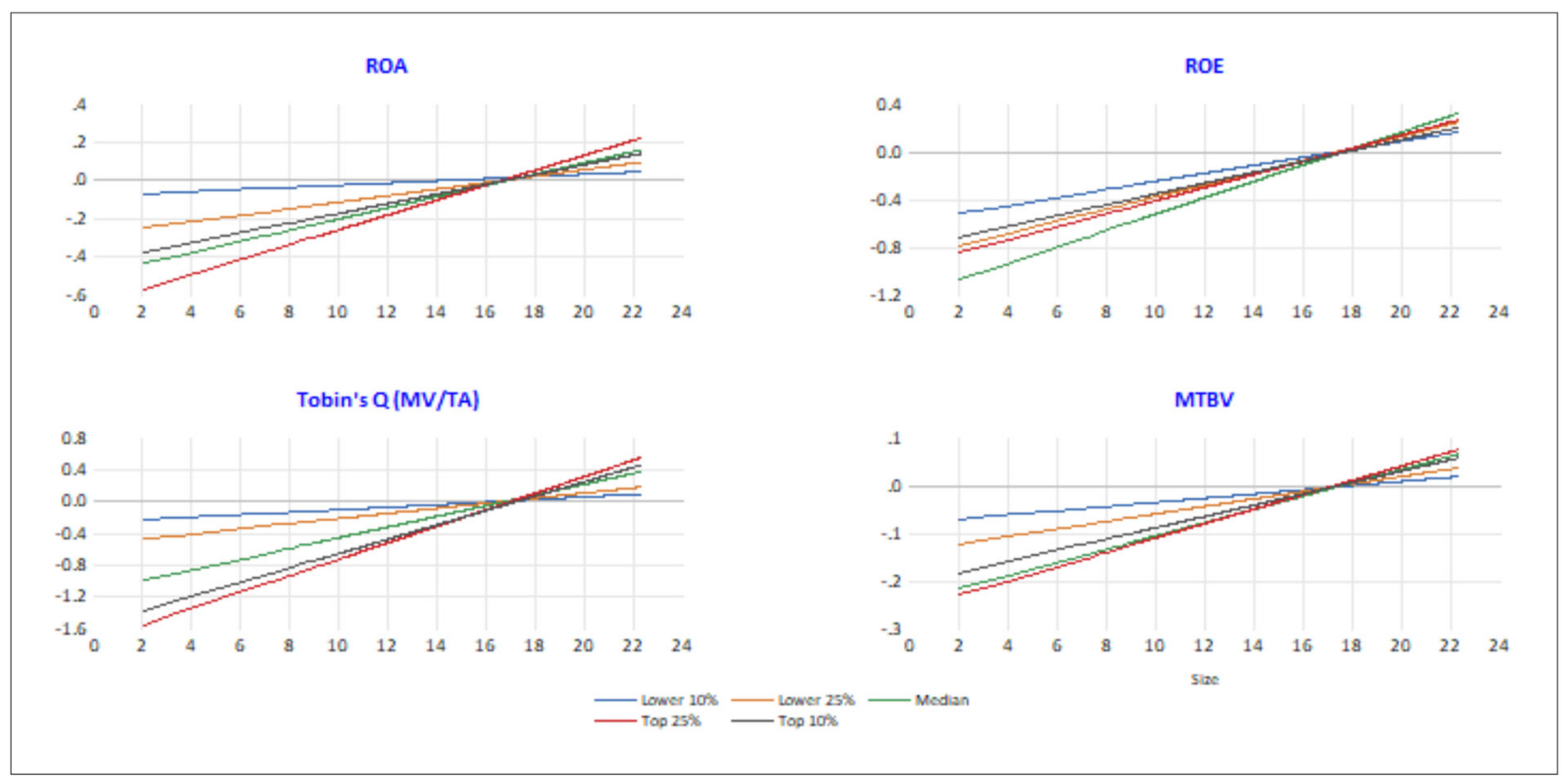 Sustainability 15 14642 g001