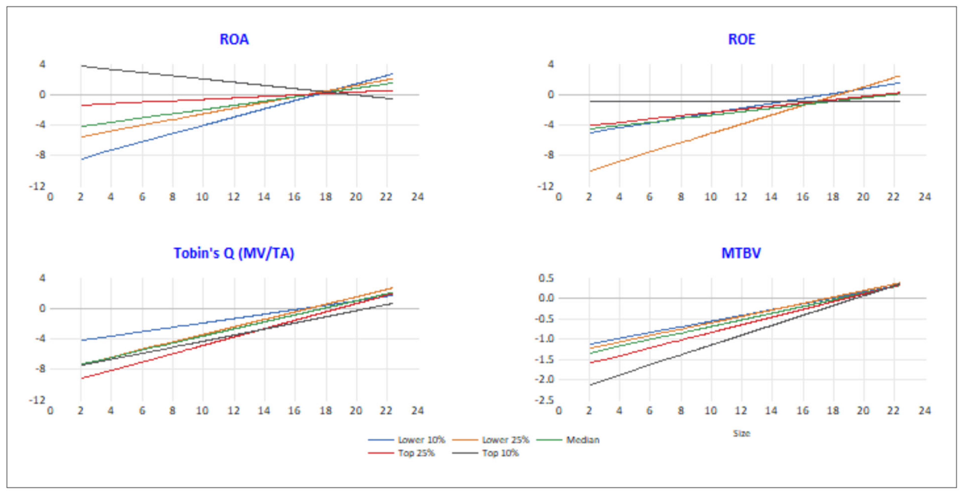 Sustainability 15 14642 g006