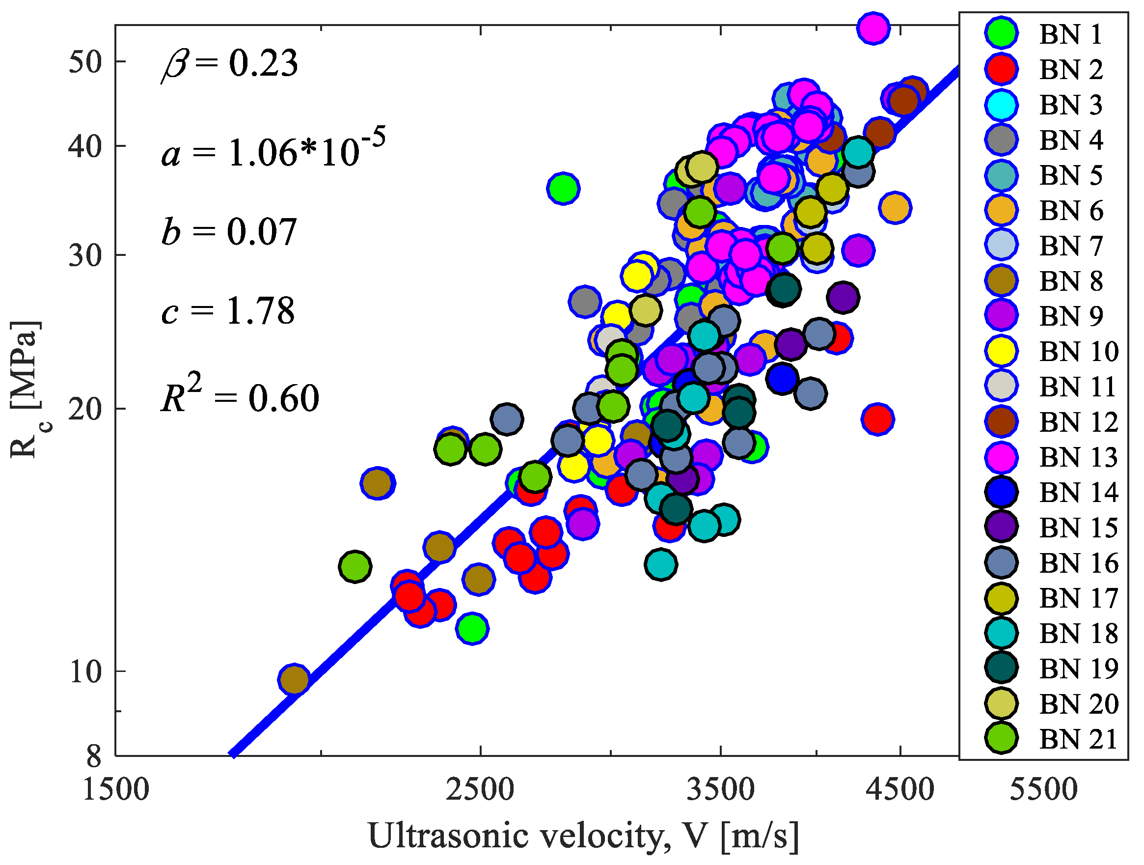 Sustainability 15 14644 g004