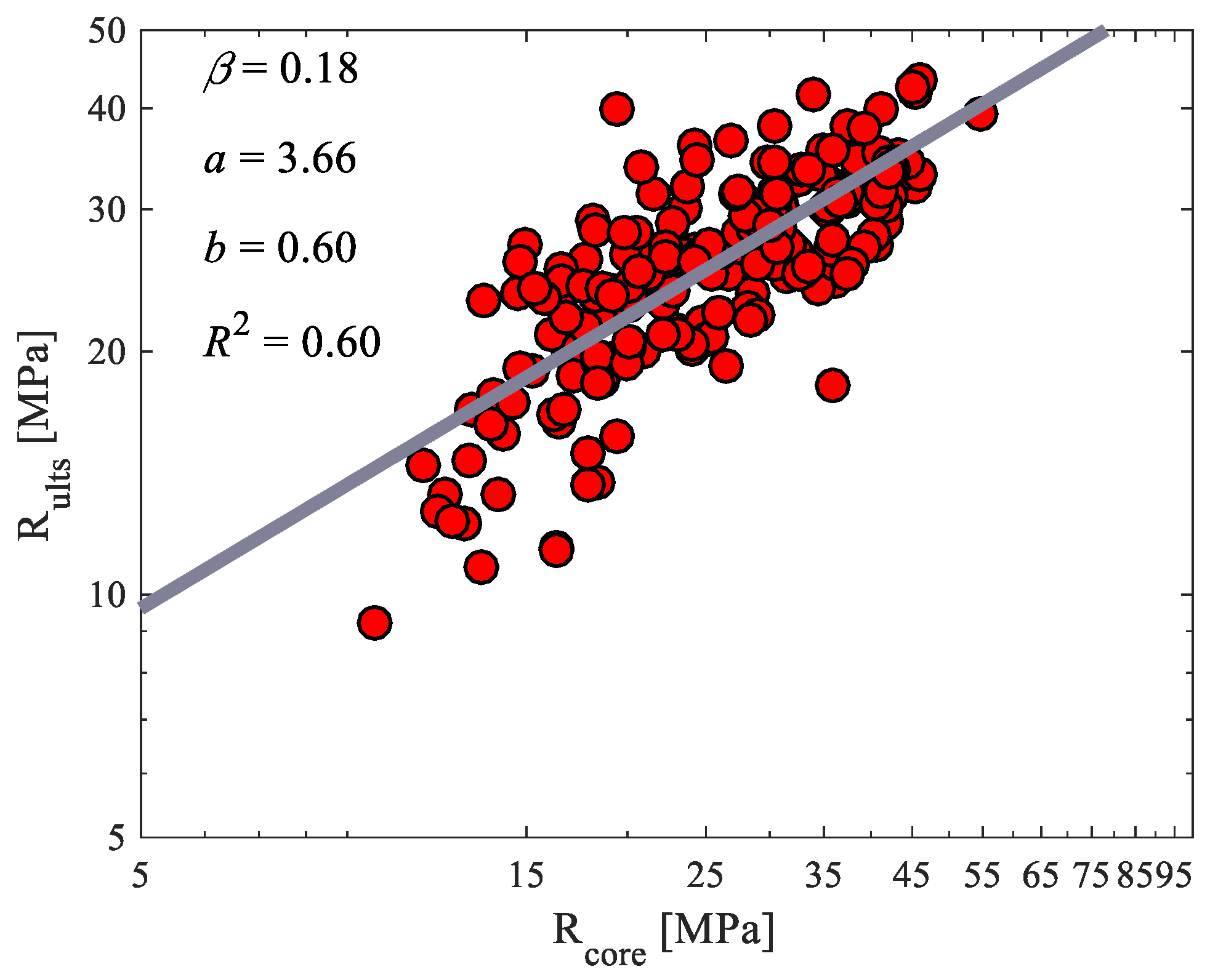 Sustainability 15 14644 g009