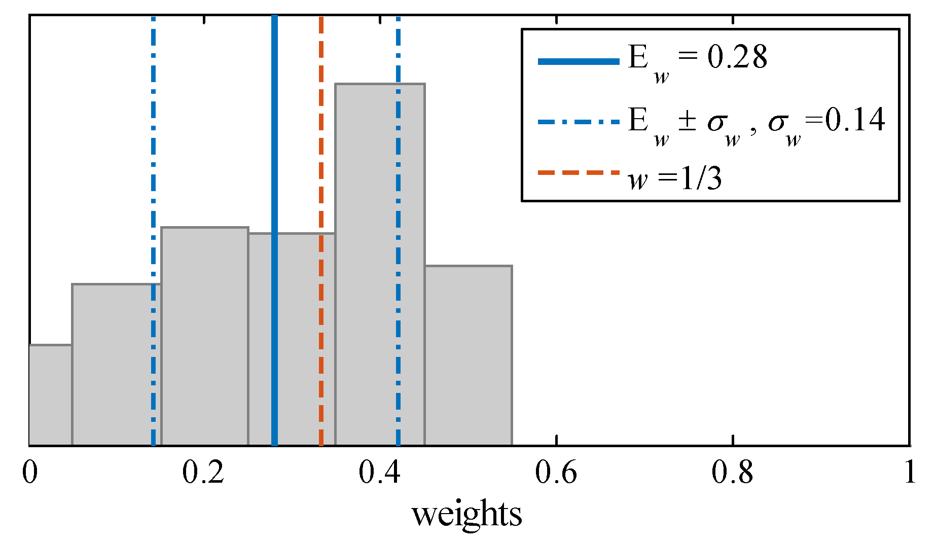 Sustainability 15 14644 g011