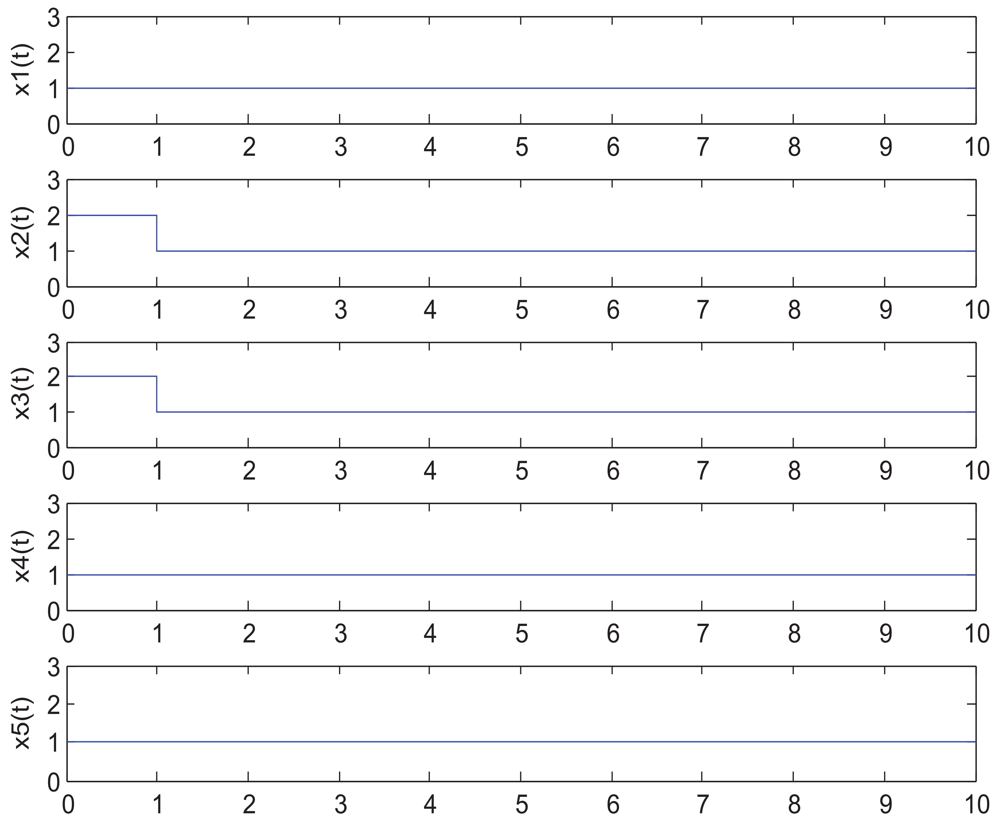 Sustainability 15 14645 g004