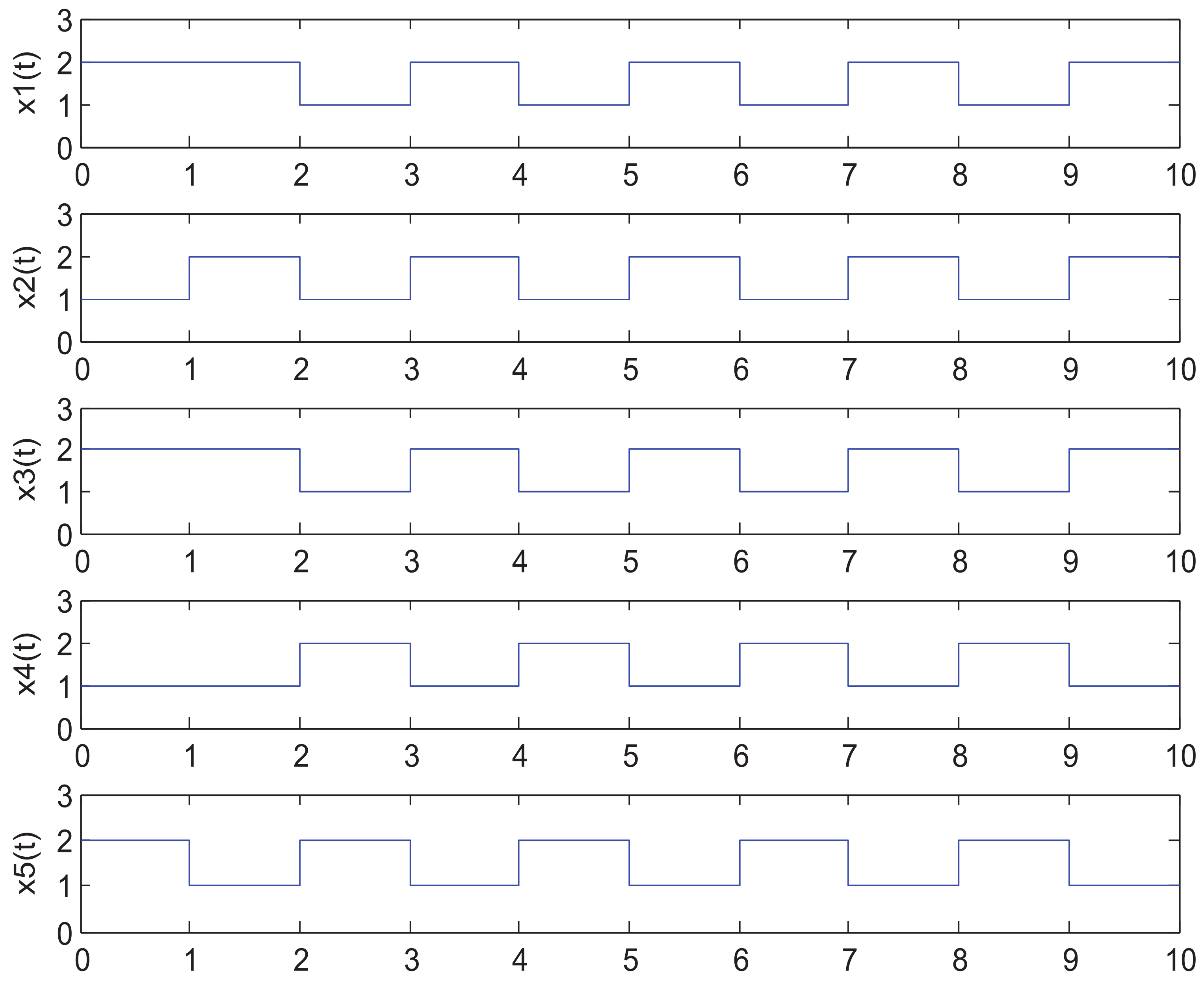 Sustainability 15 14645 g006