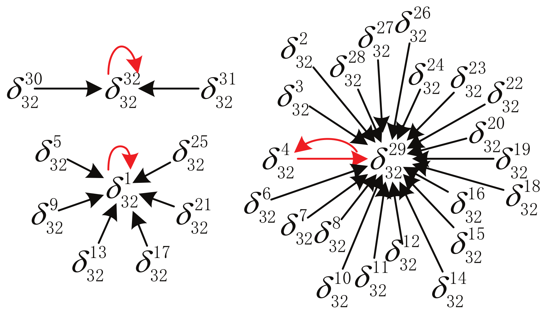 Sustainability 15 14645 g007