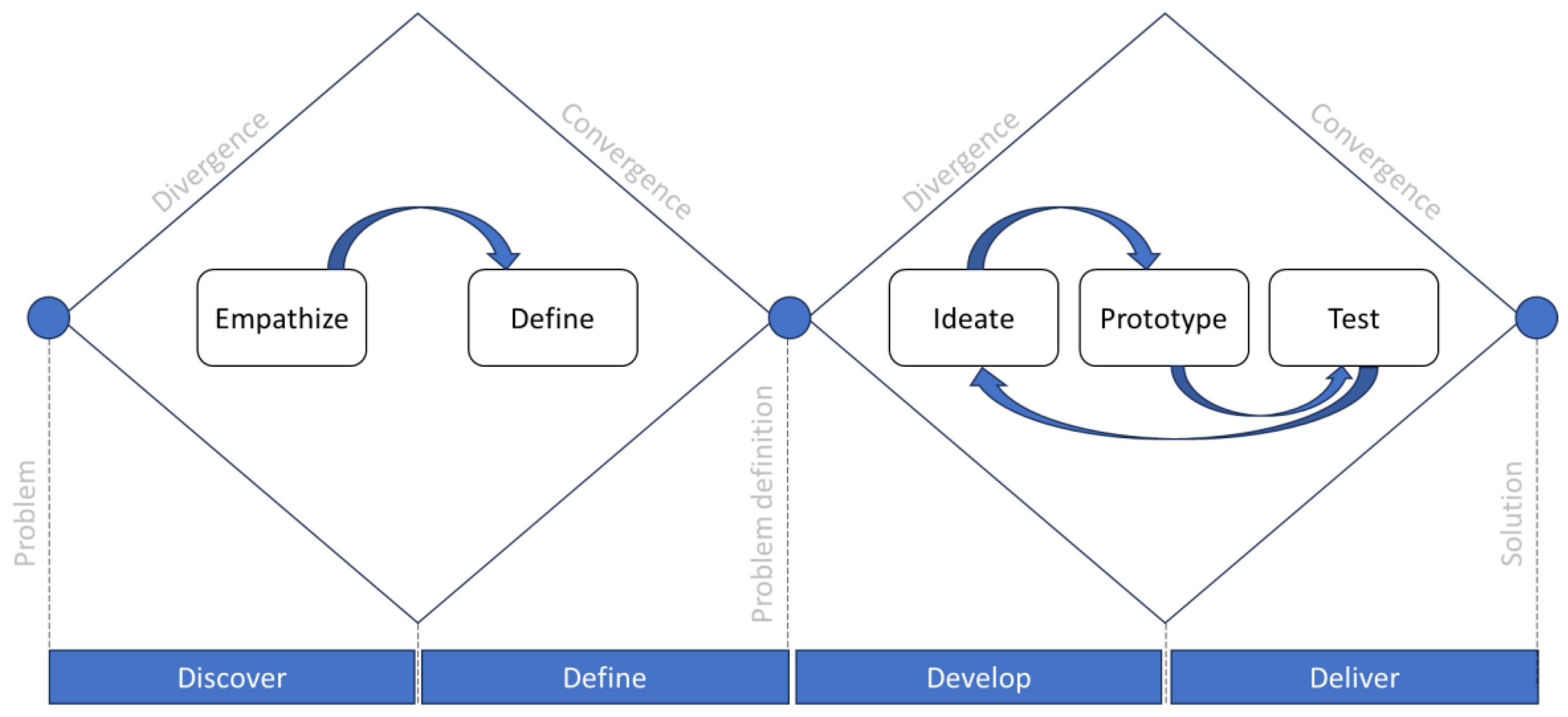 Sustainability 15 14646 g001