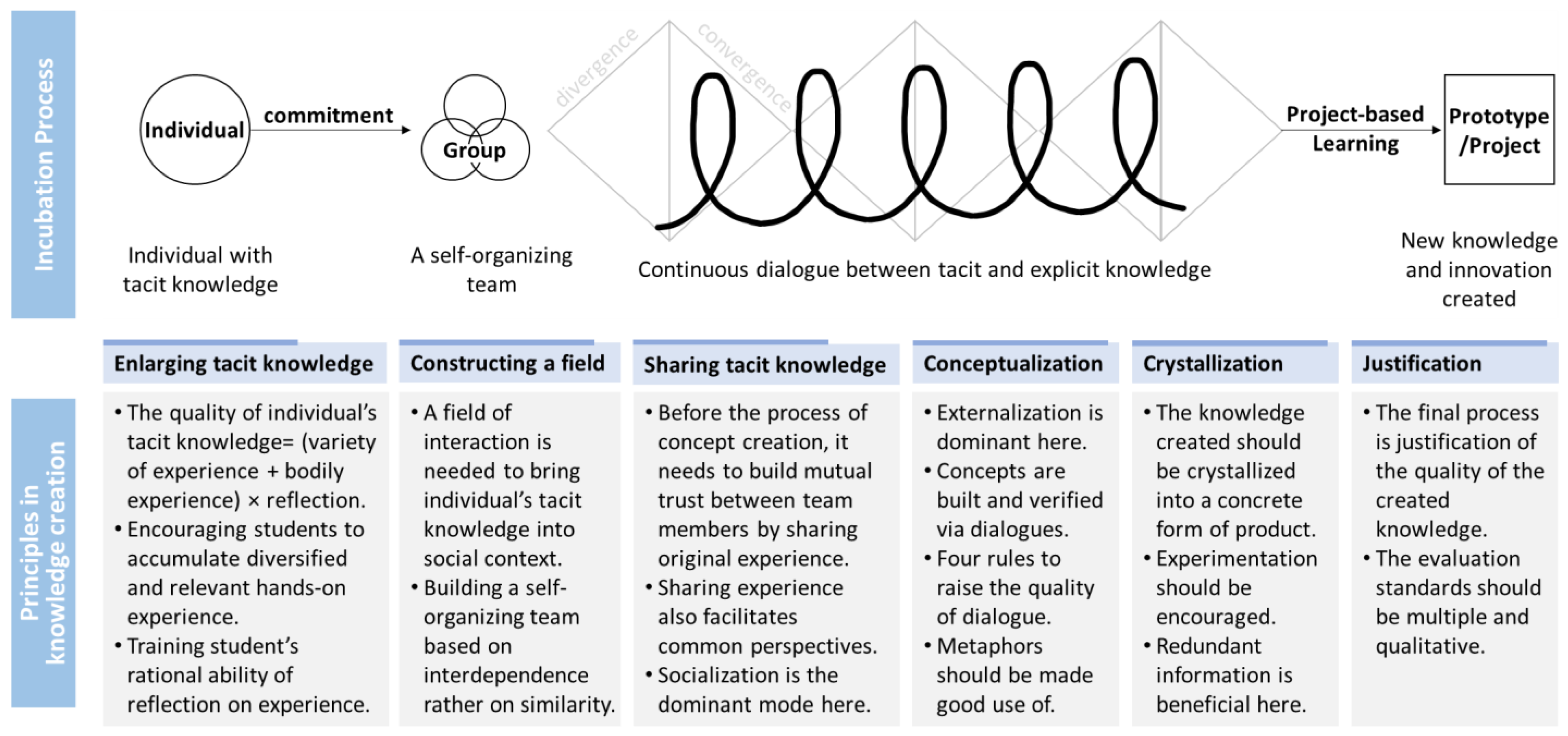 Sustainability 15 14646 g005
