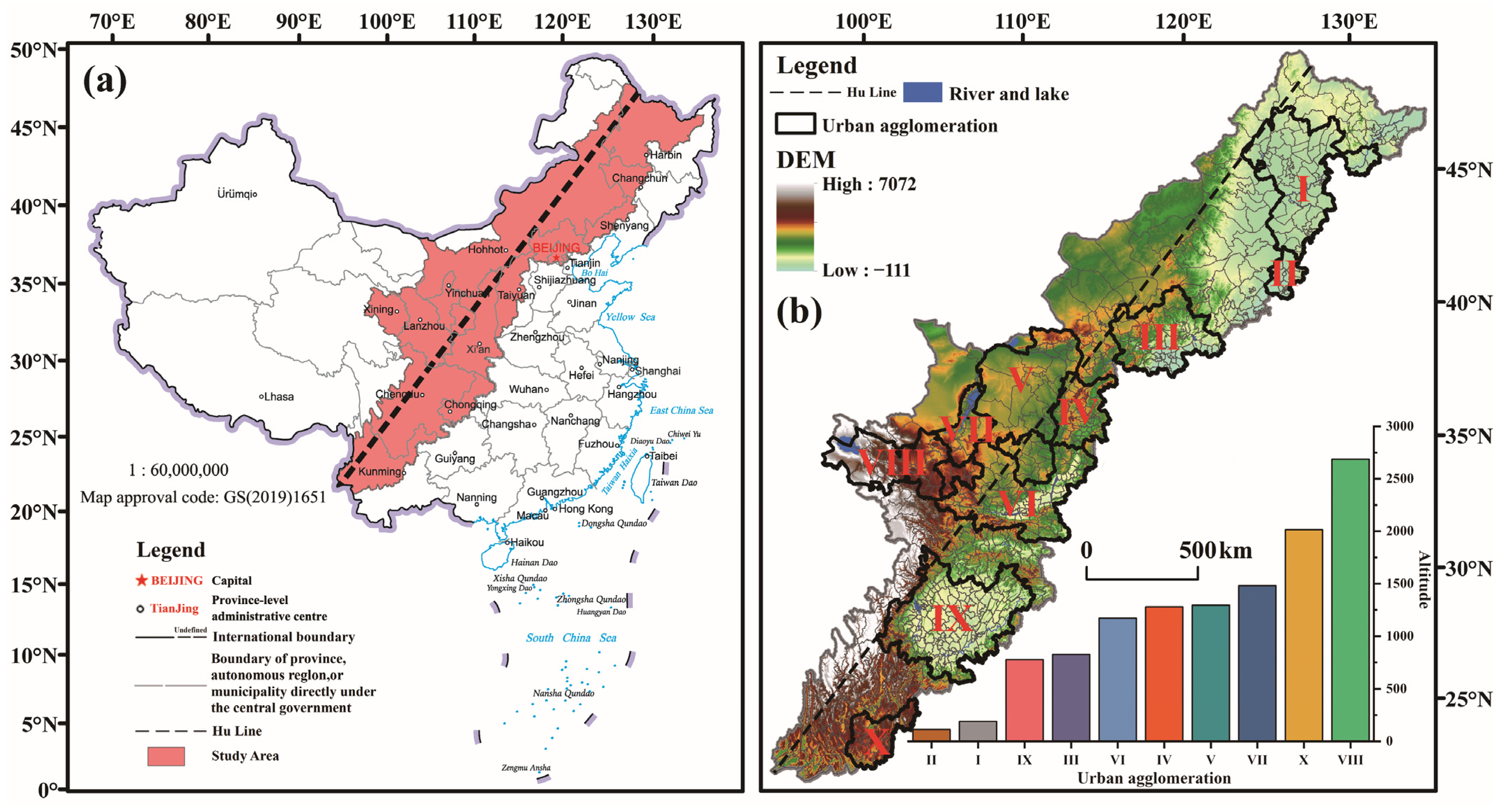 Sustainability 15 14648 g001