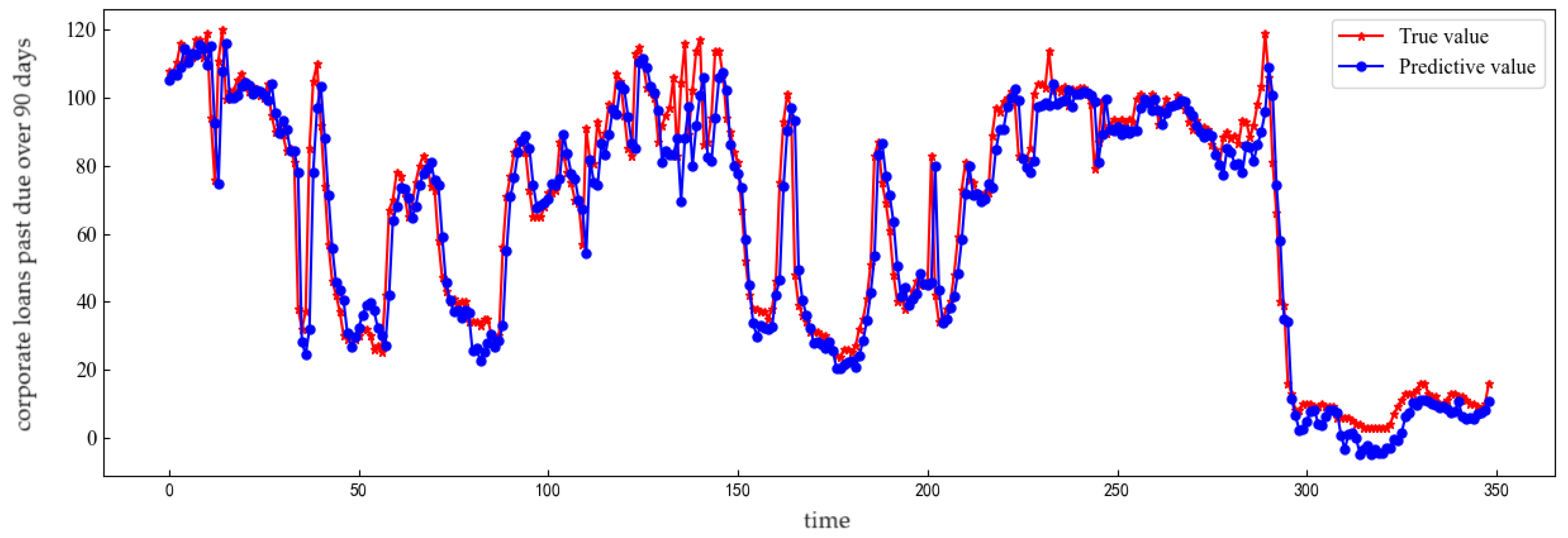 Sustainability 15 14649 g002