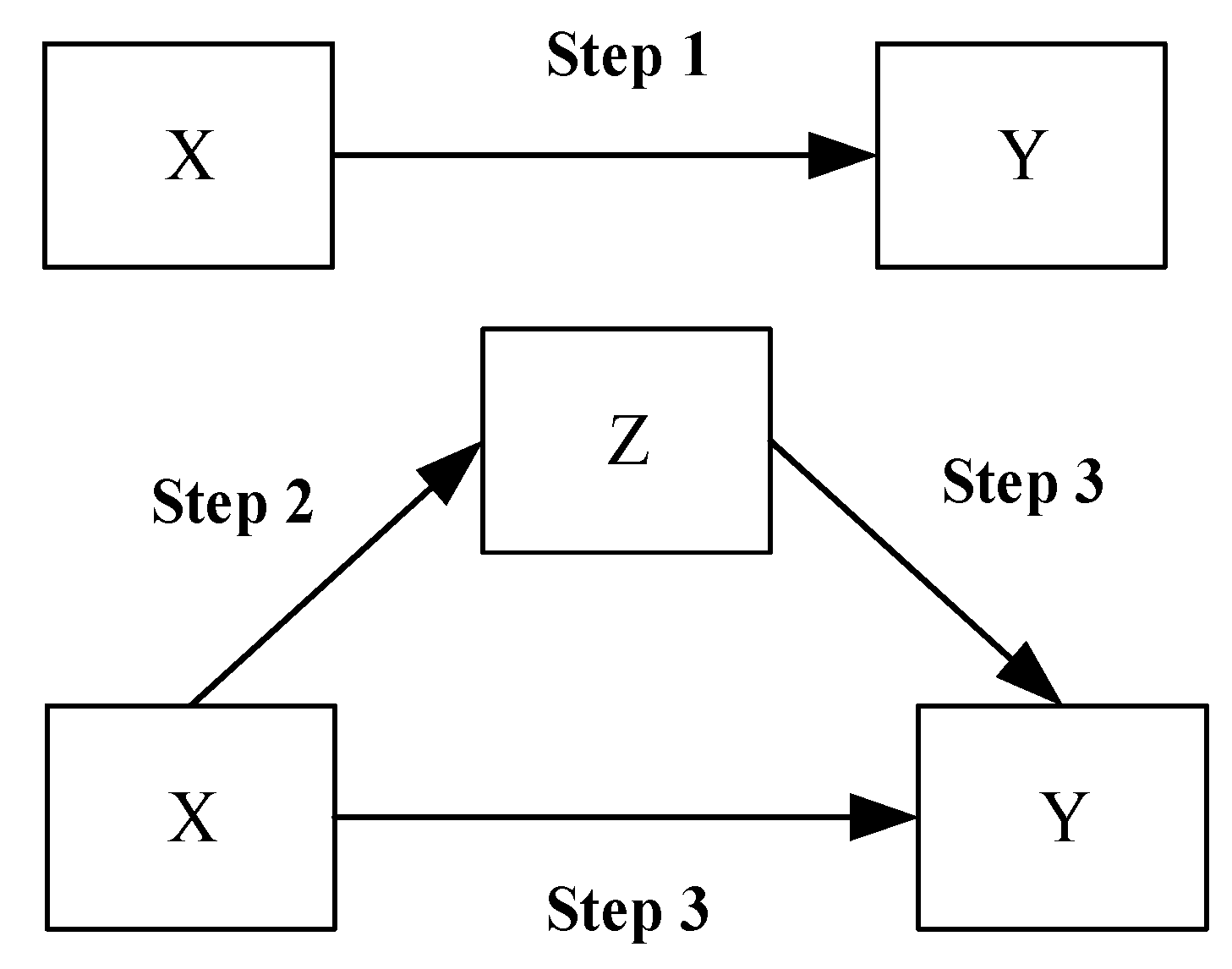 Sustainability 15 14651 g002