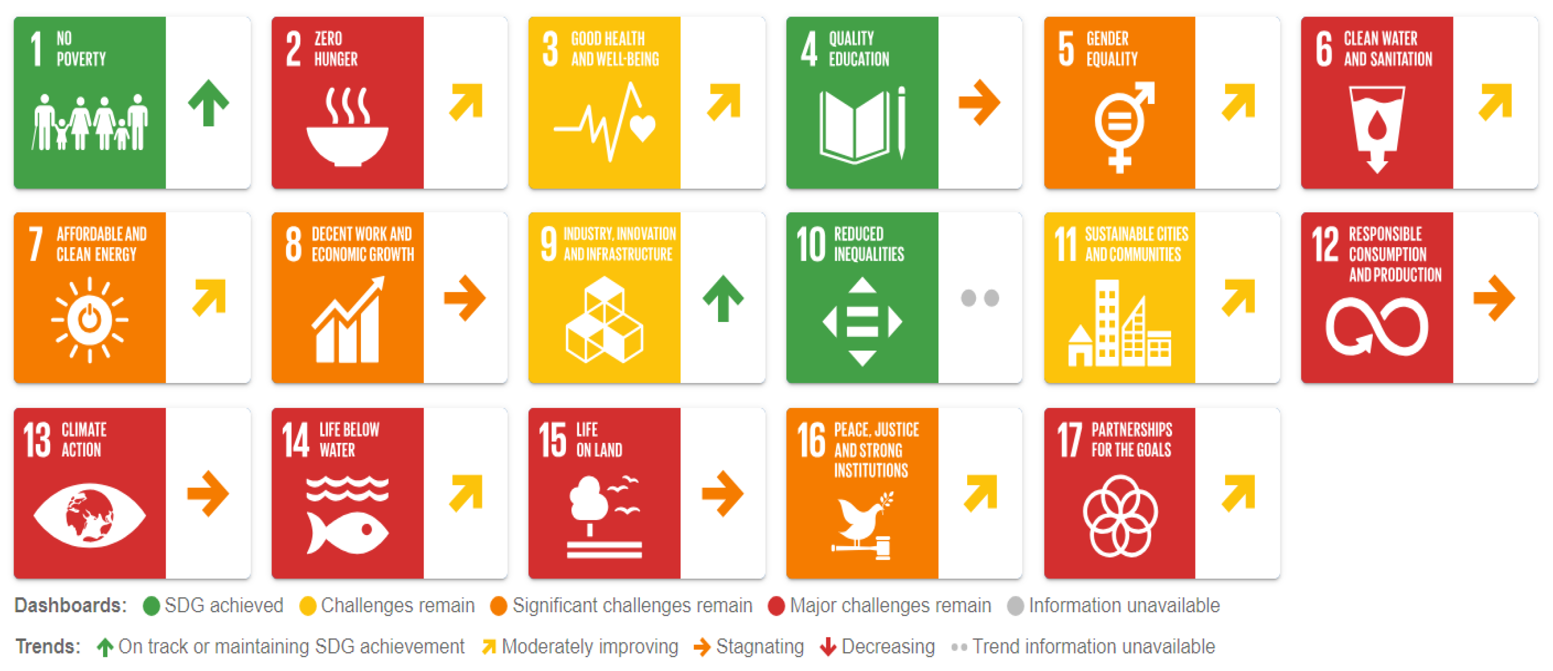 Sustainability 15 14652 g002