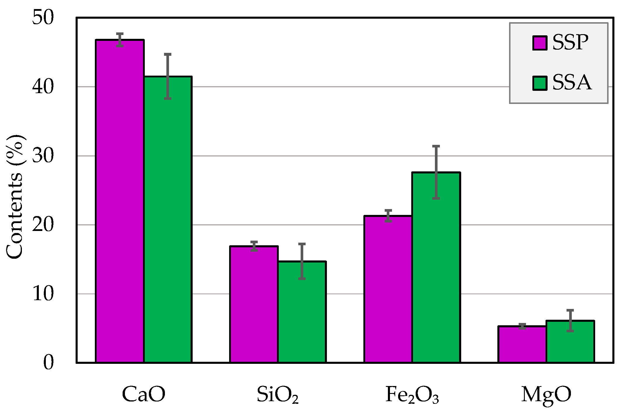 Sustainability 15 14653 g008