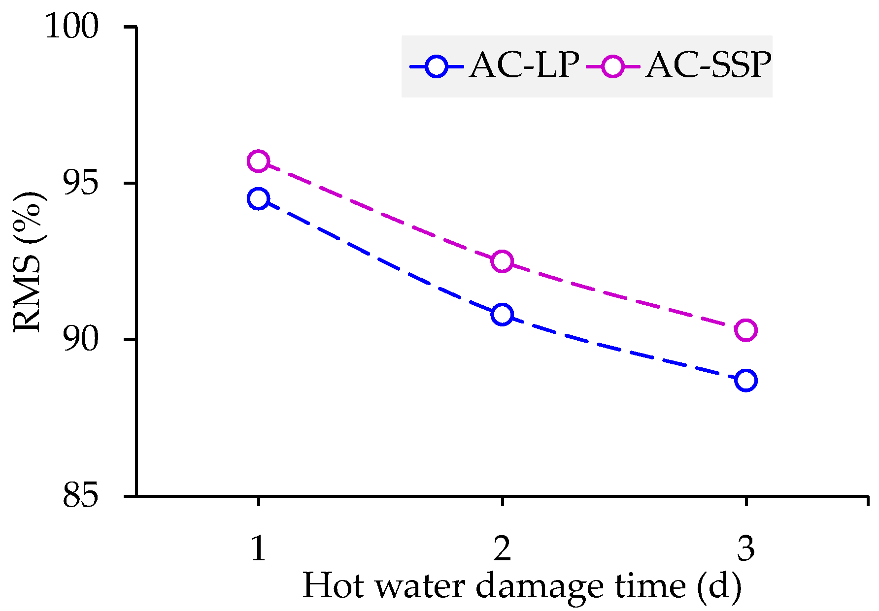 Sustainability 15 14653 g013