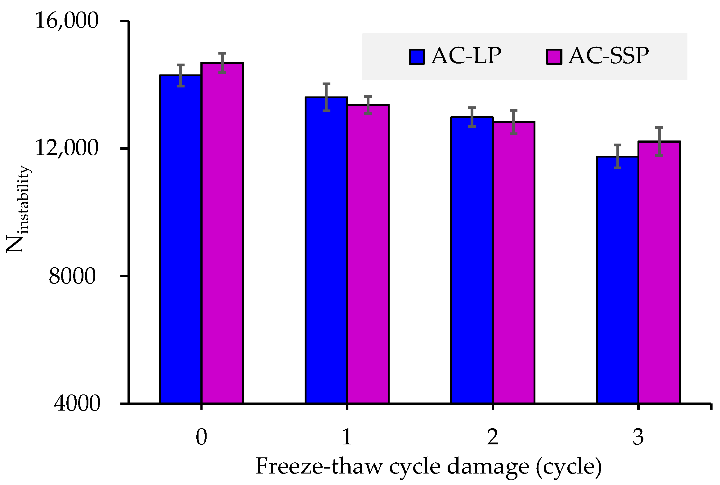 Sustainability 15 14653 g017