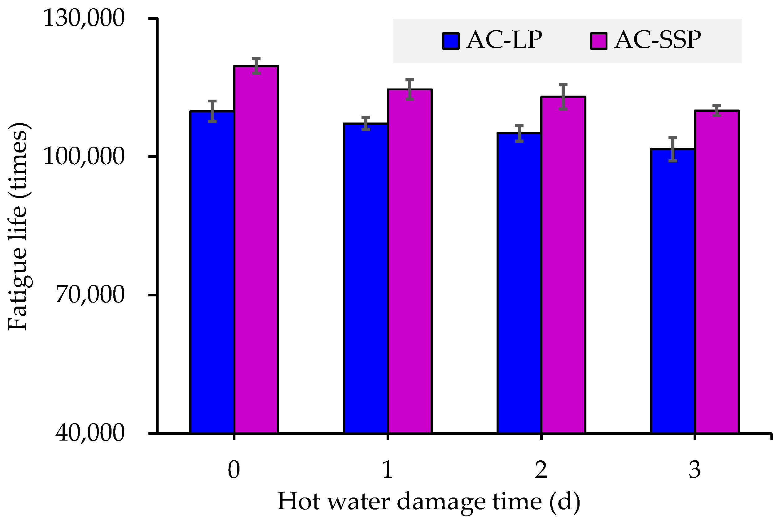 Sustainability 15 14653 g020