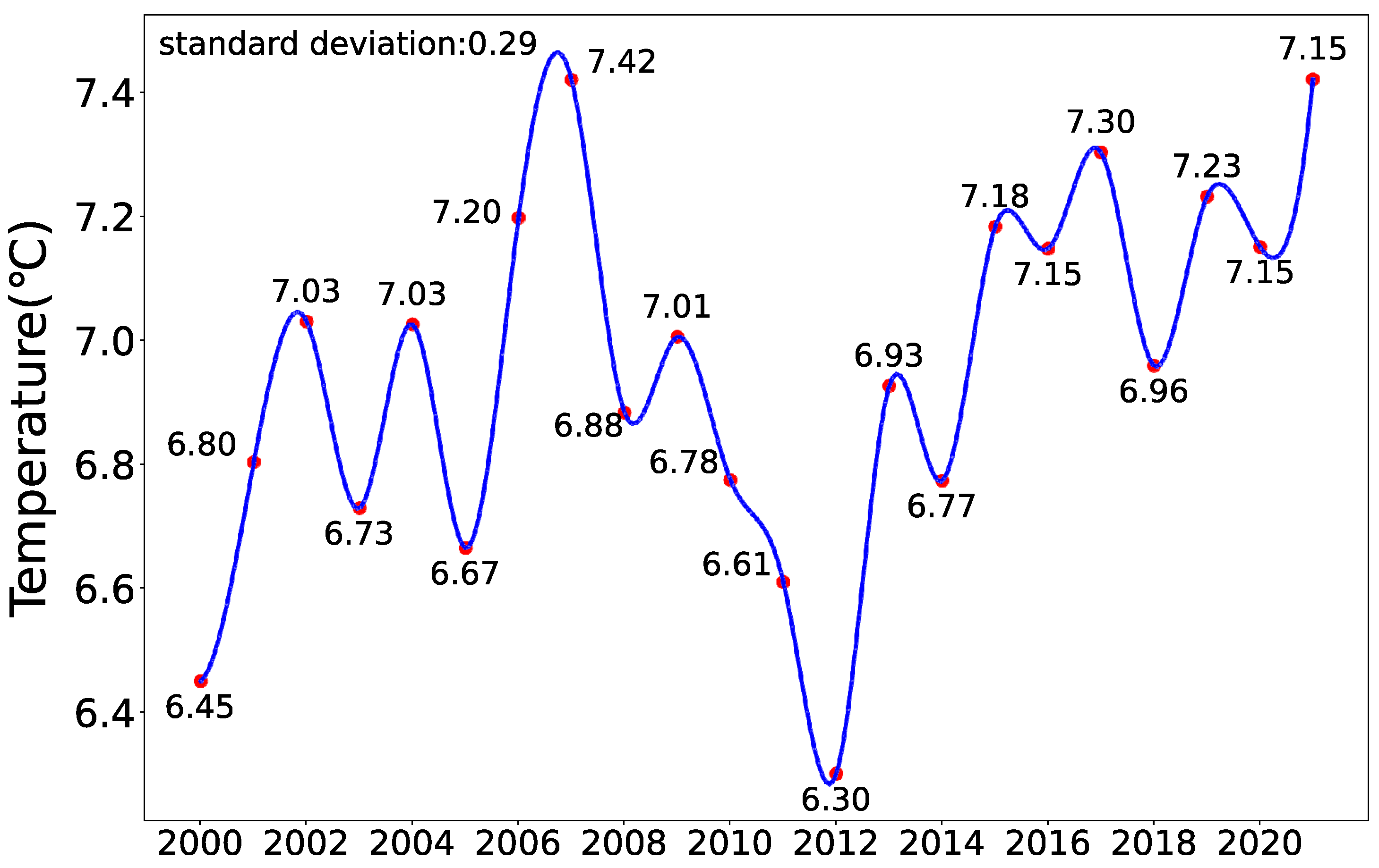 Sustainability 15 14656 g009