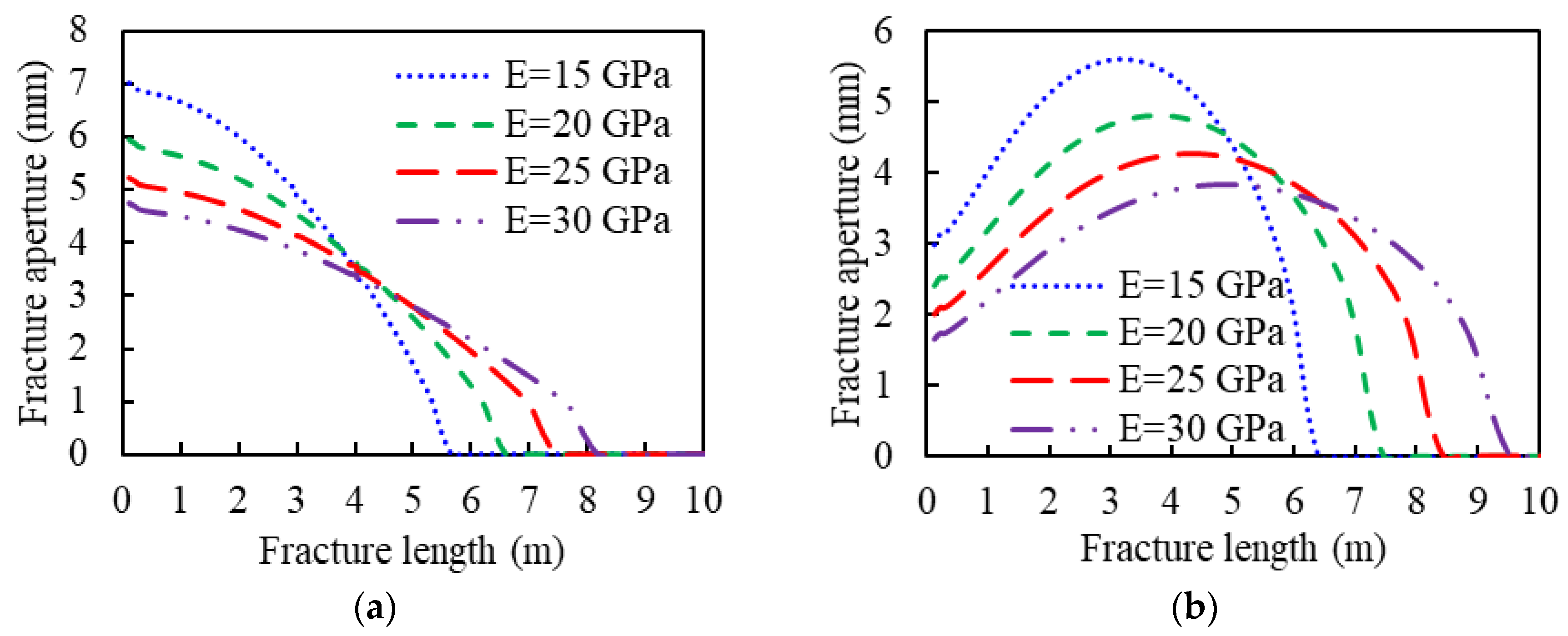 Sustainability 15 14664 g005