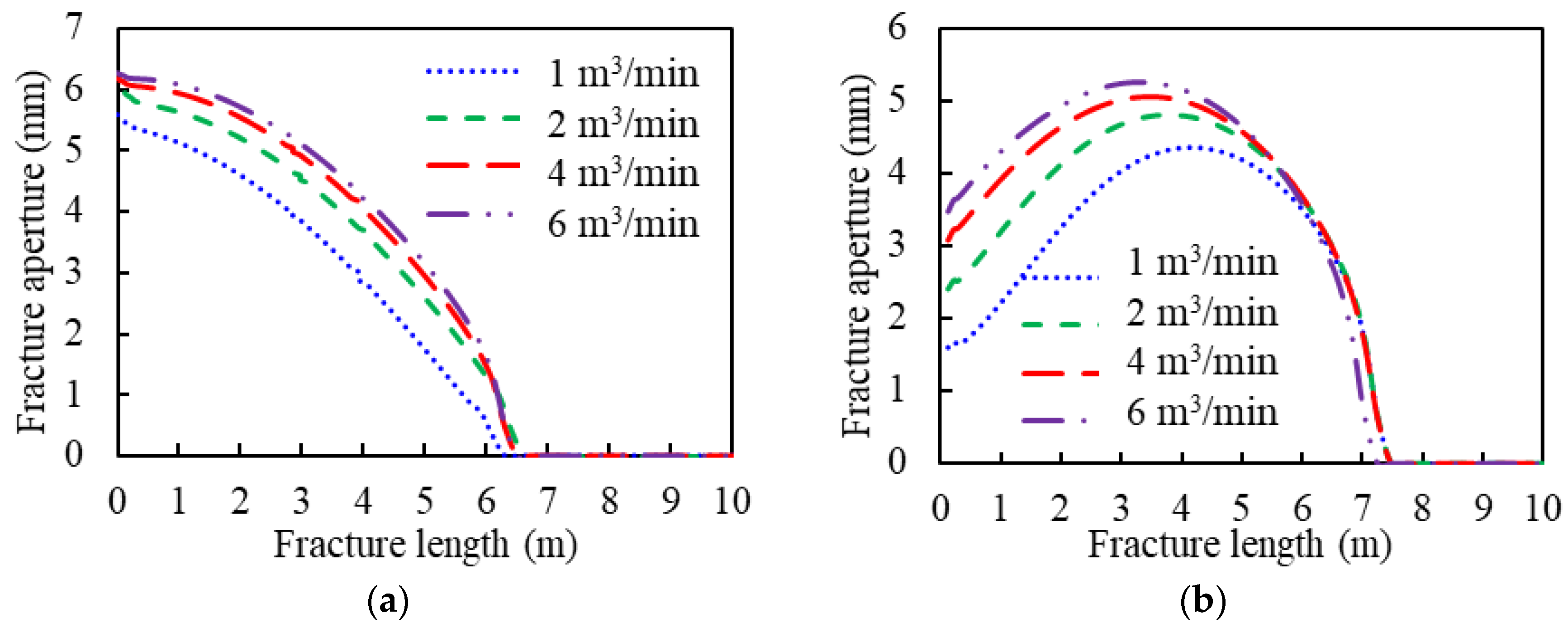 Sustainability 15 14664 g009