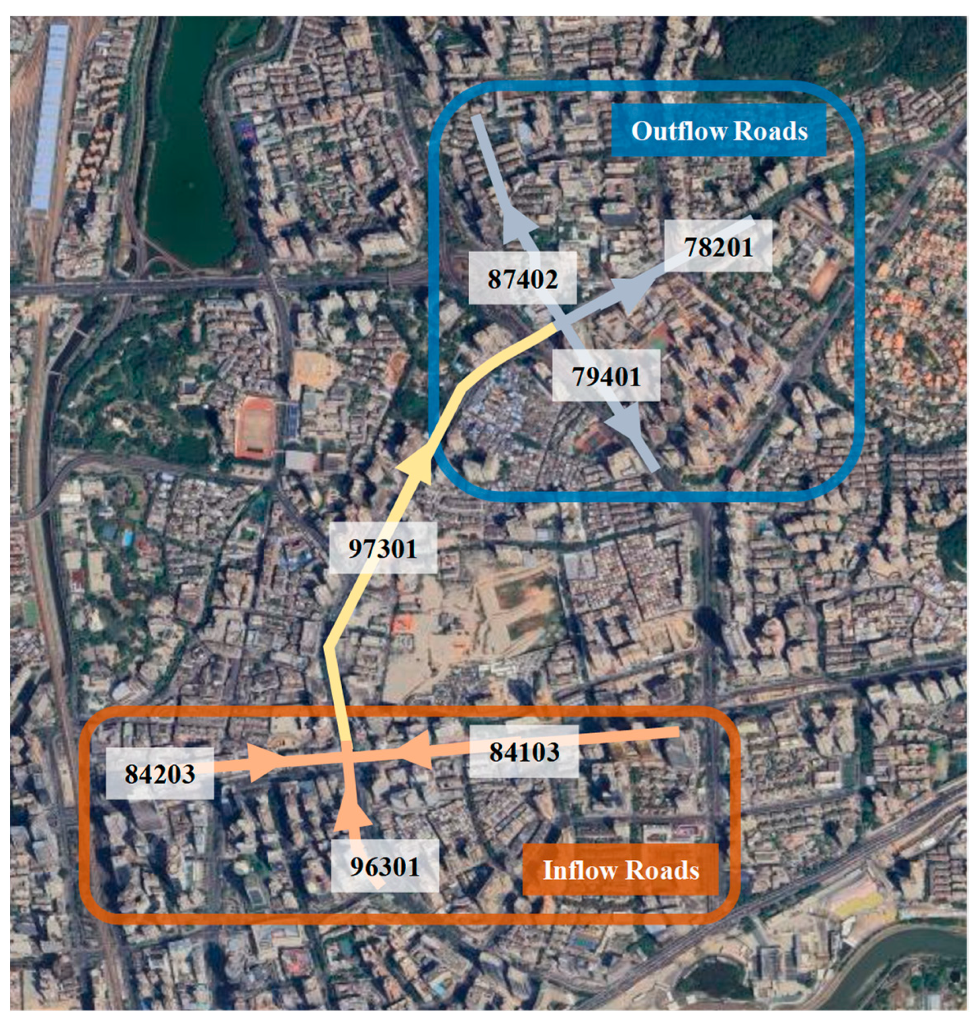 Sustainability 15 14671 g005