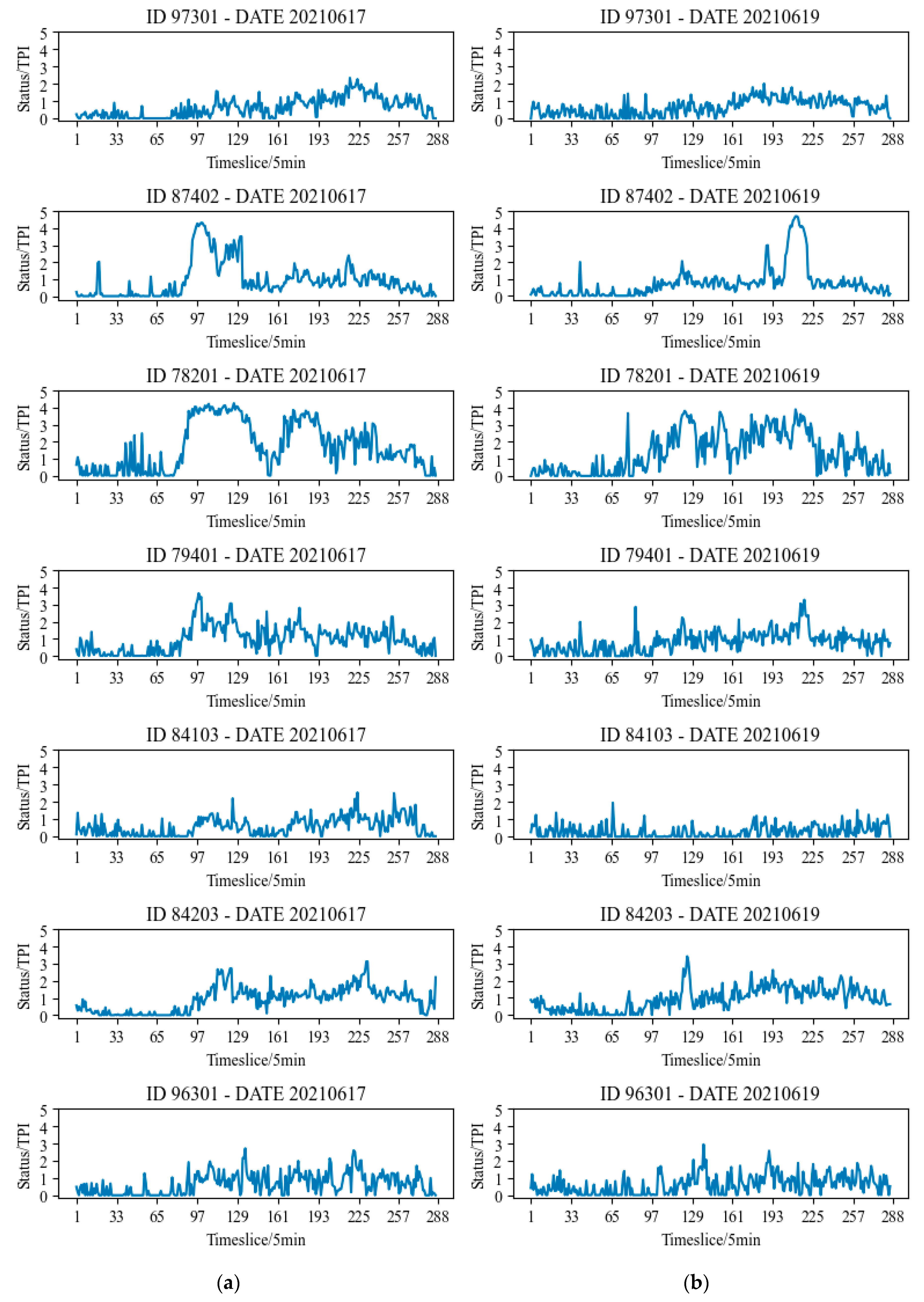 Sustainability 15 14671 g006