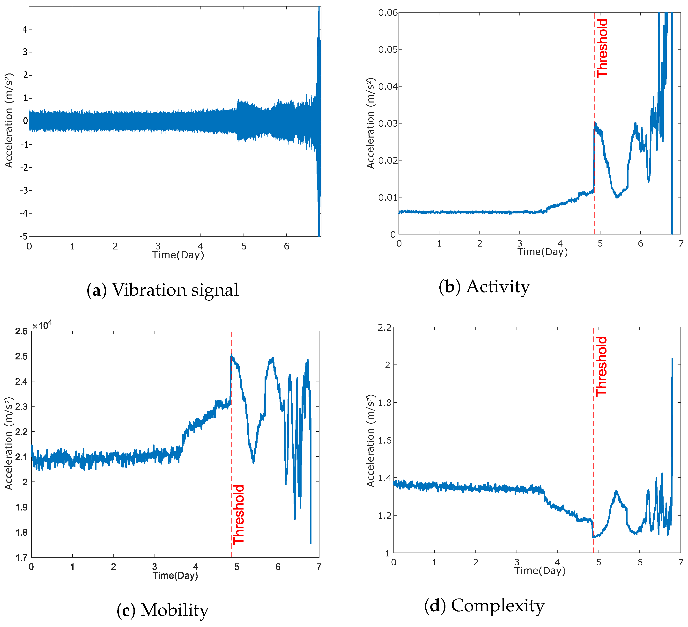 Sustainability 15 14673 g003