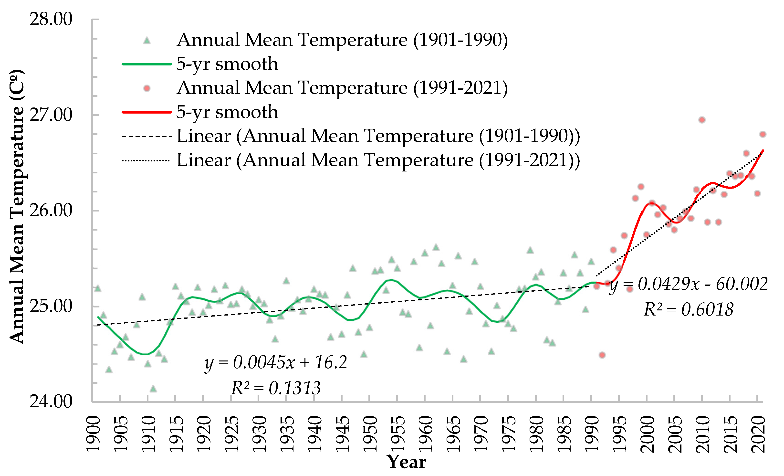 Sustainability 15 14674 g004
