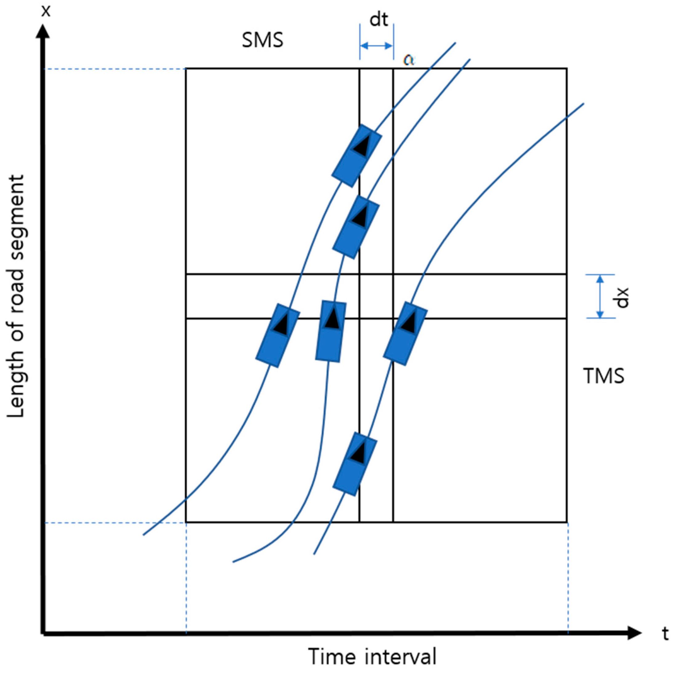 Sustainability 15 14684 g001