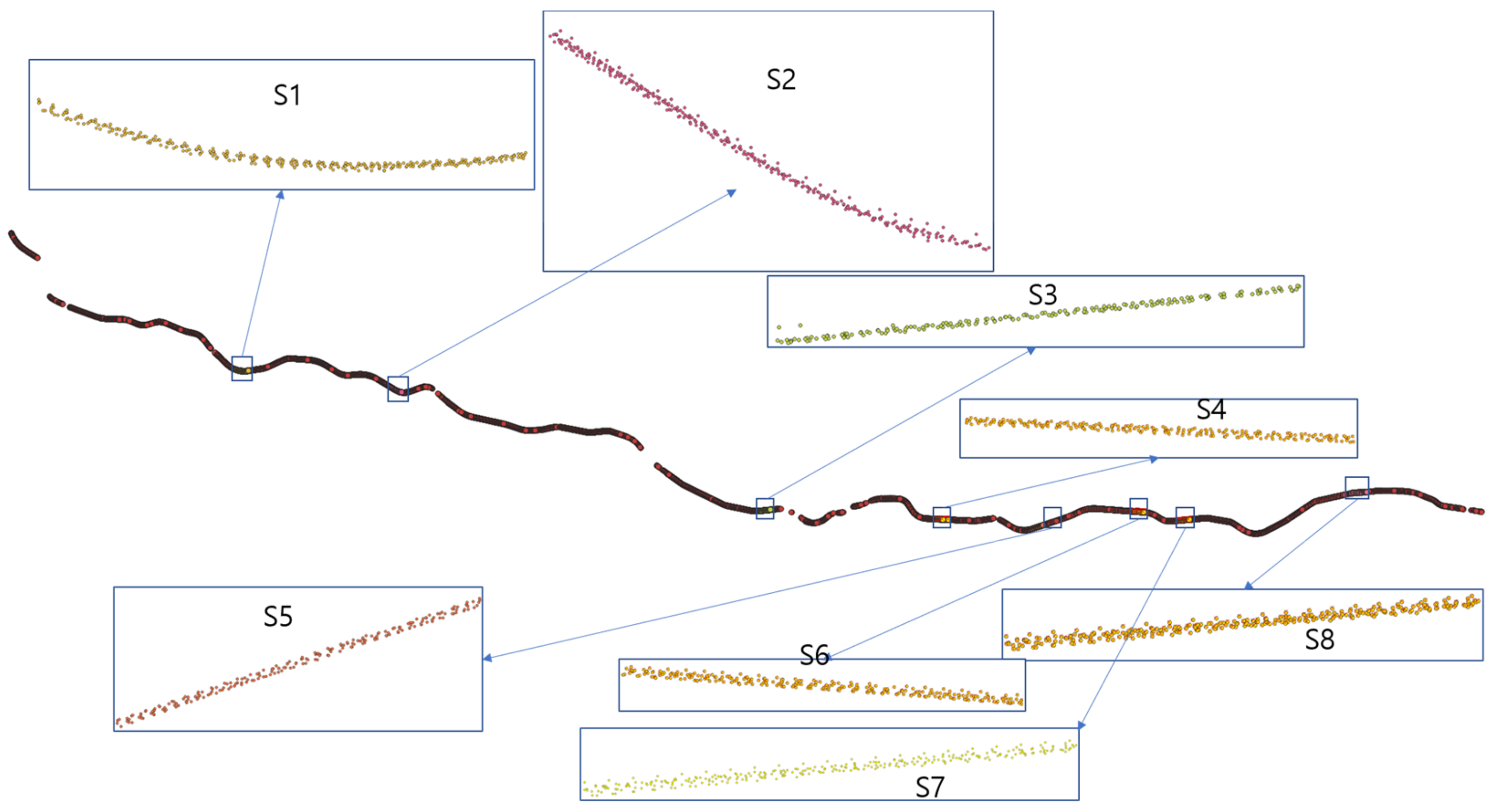 Sustainability 15 14684 g003