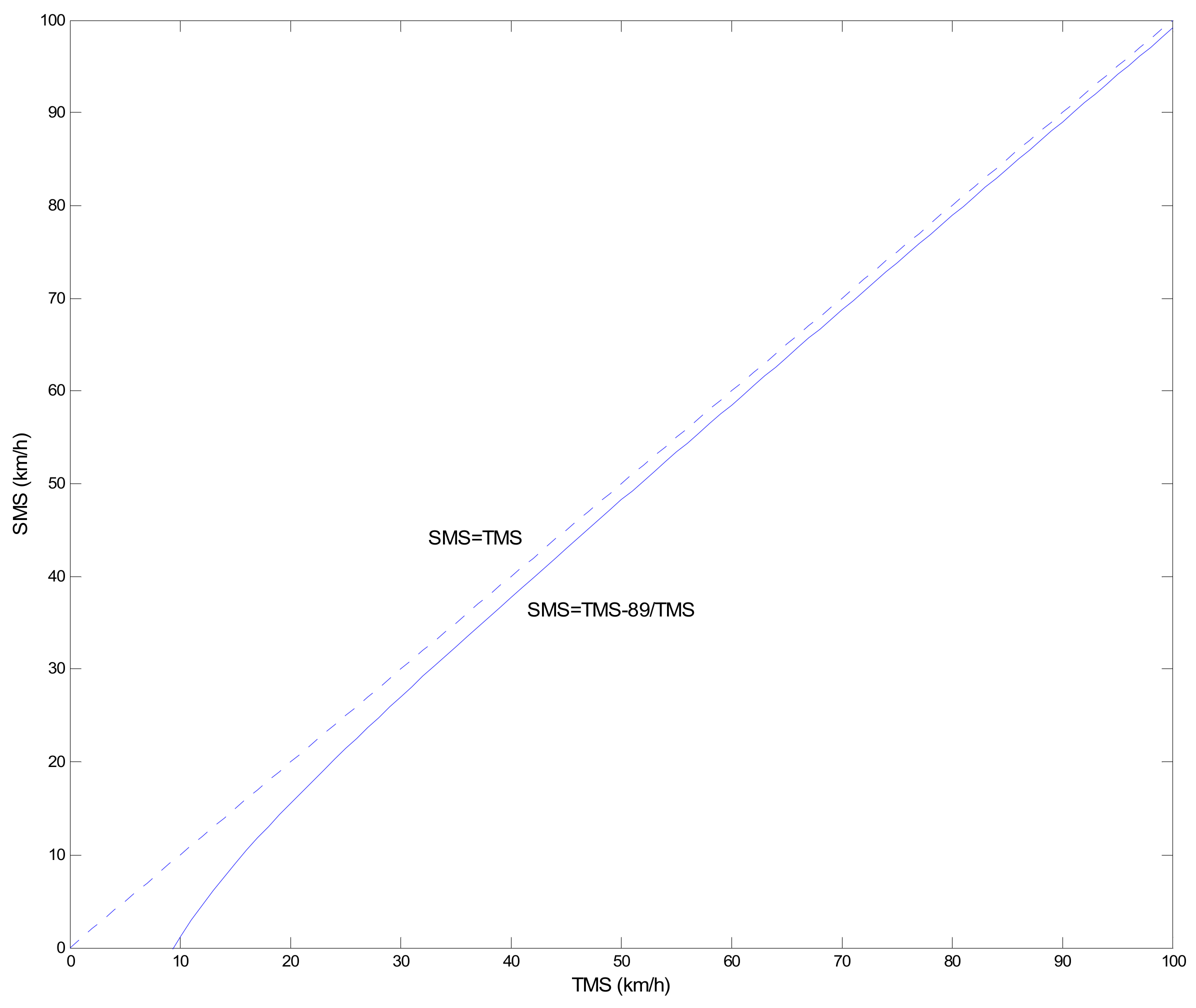 Sustainability 15 14684 g004