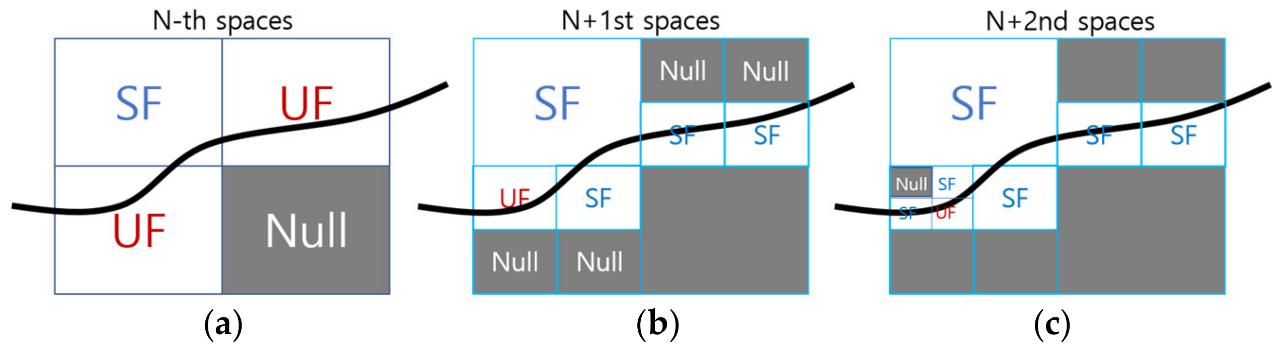 Sustainability 15 14684 g006
