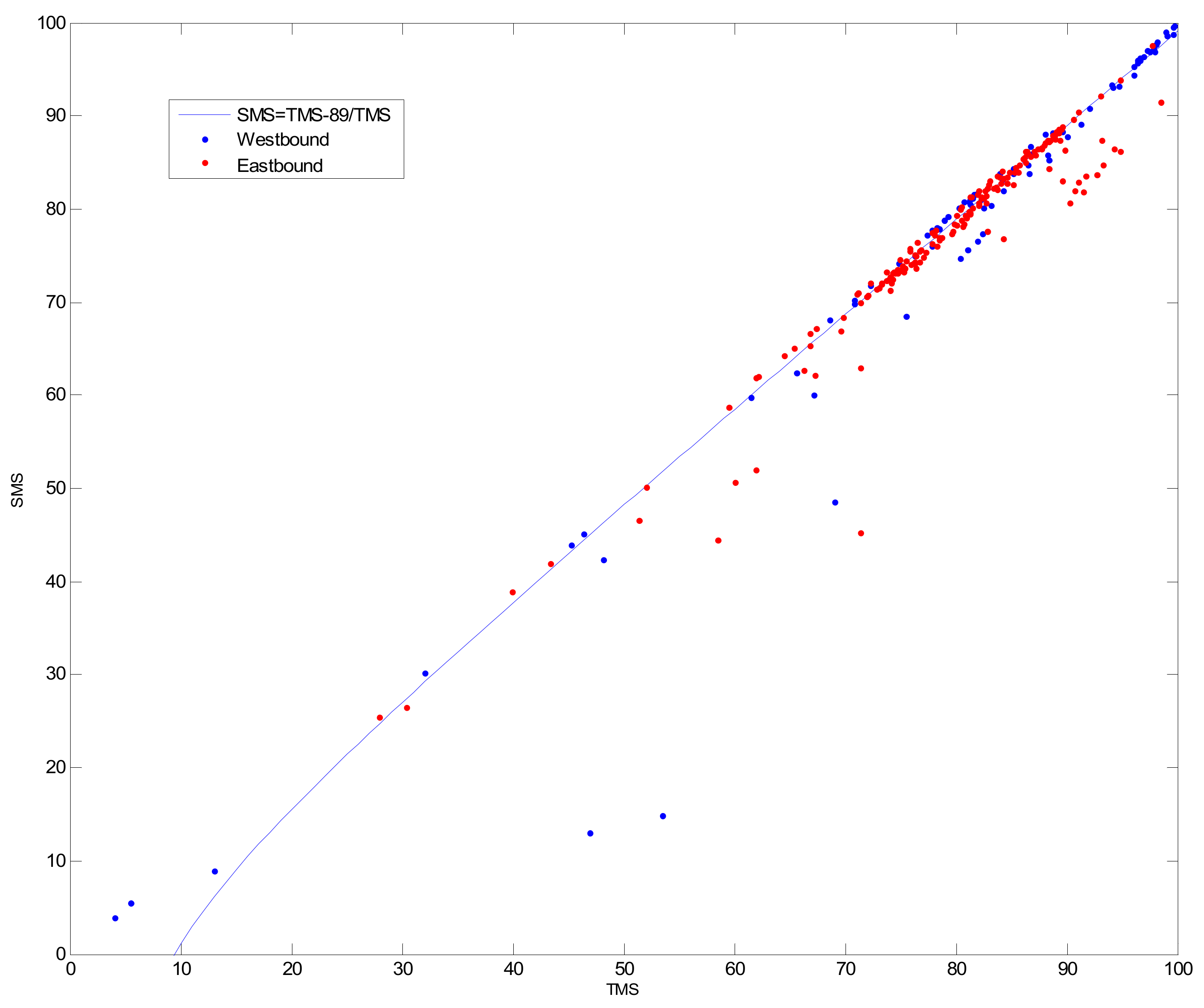 Sustainability 15 14684 g007