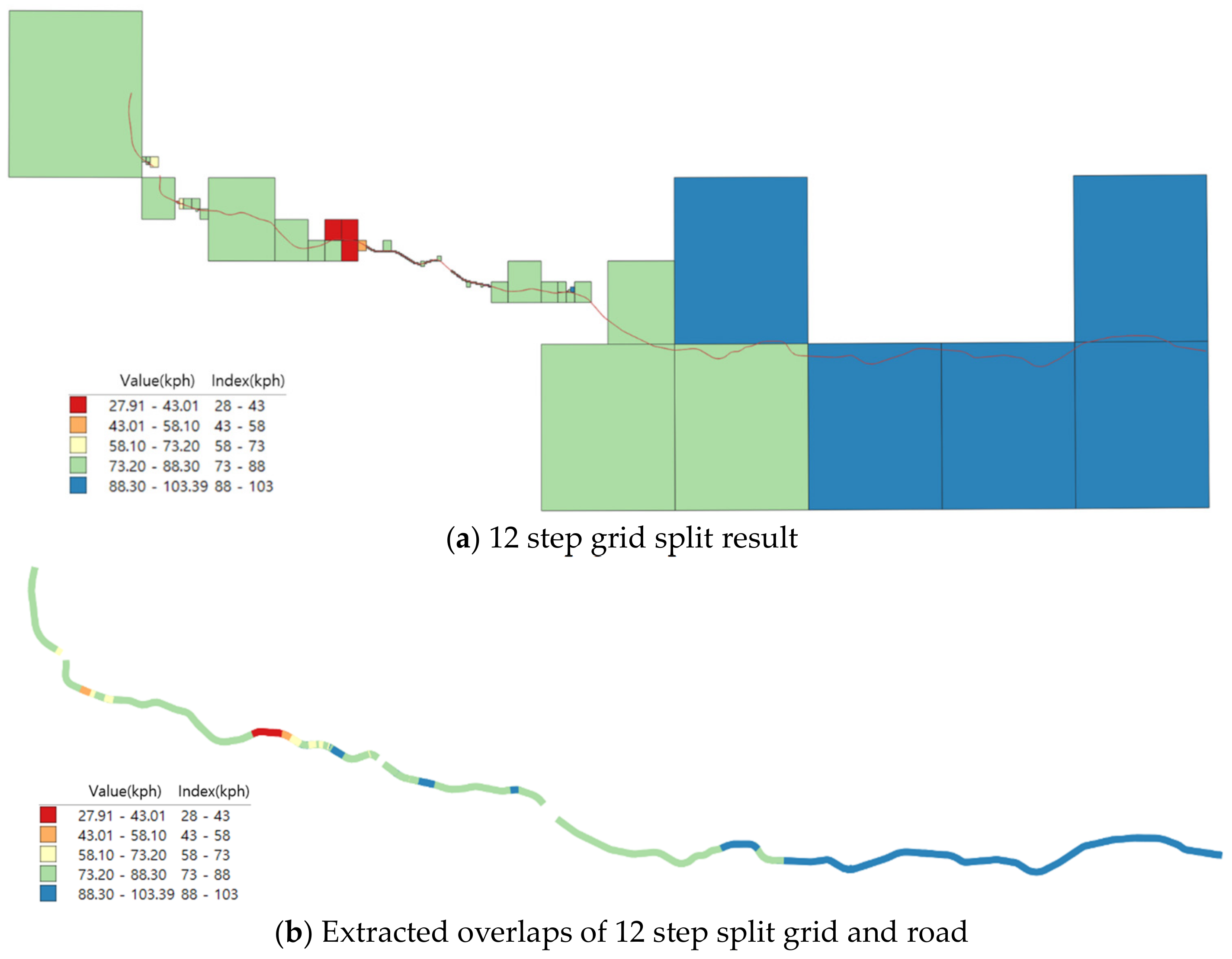 Sustainability 15 14684 g008a