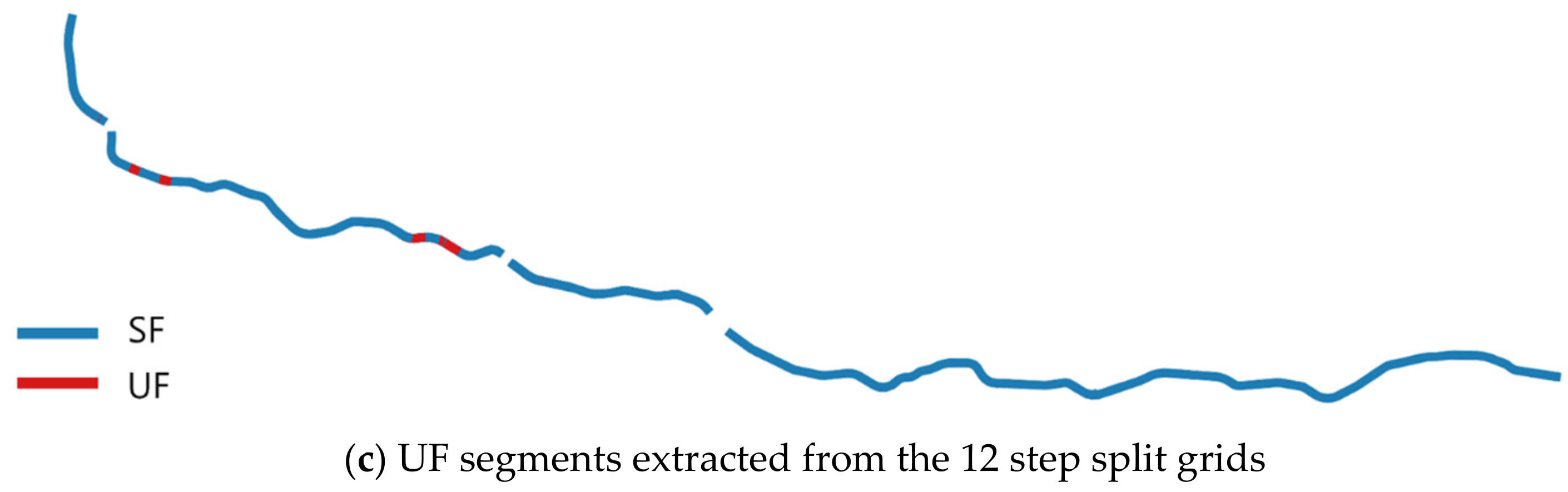 Sustainability 15 14684 g008b