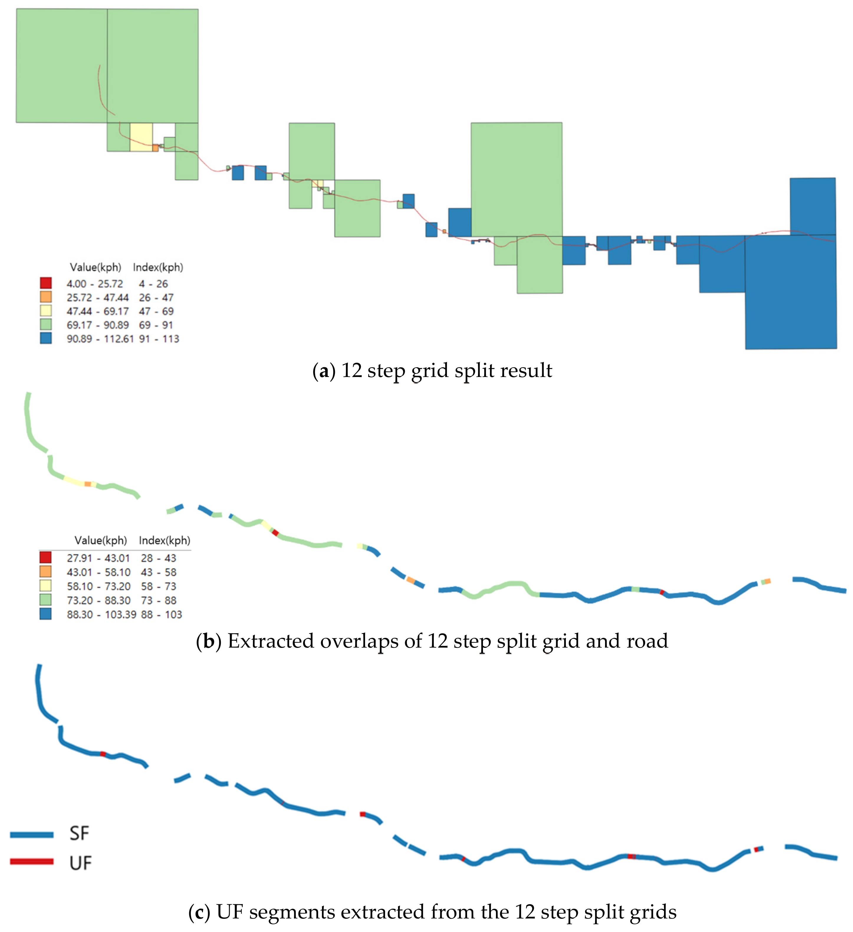 Sustainability 15 14684 g009