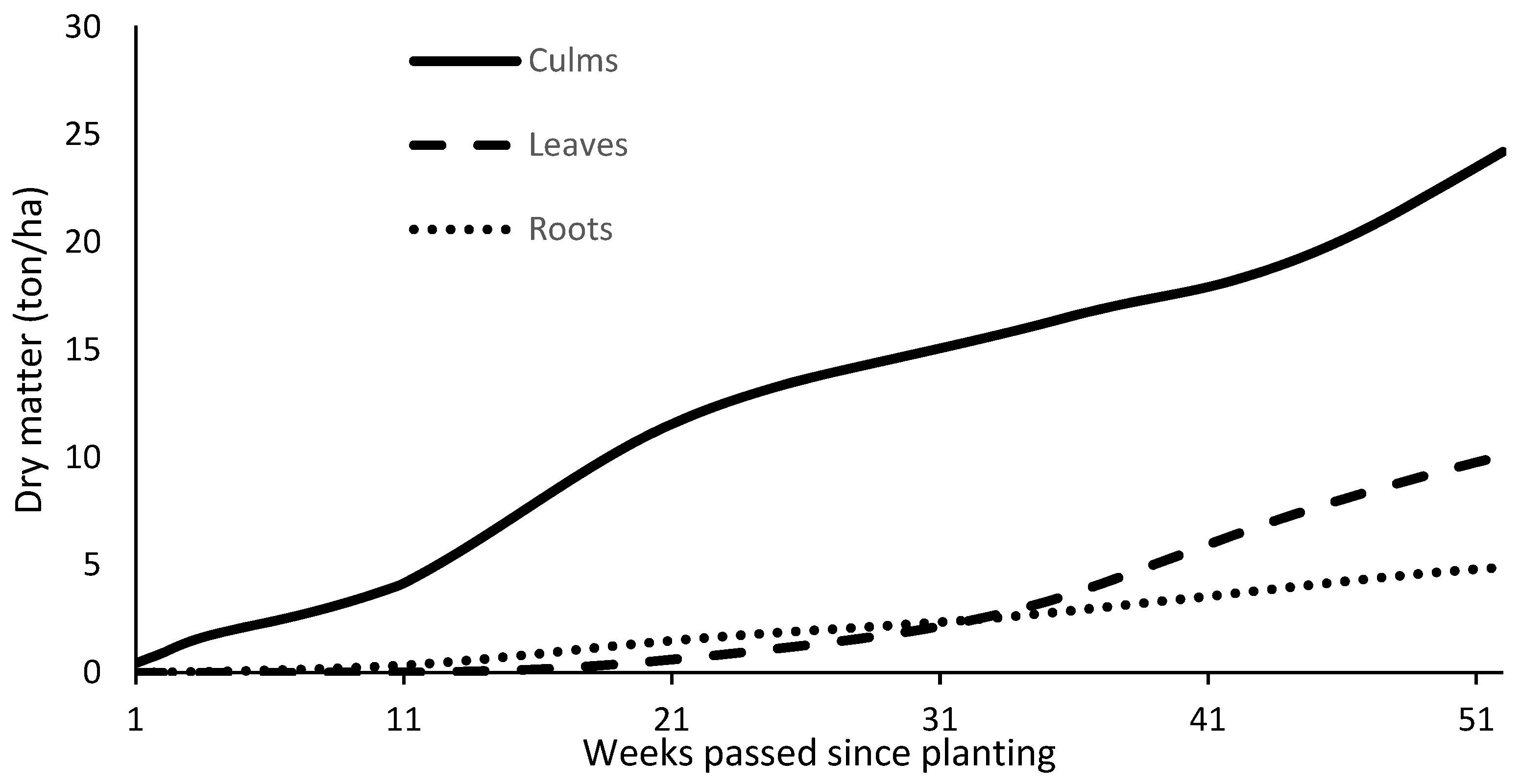 Sustainability 15 14686 g003