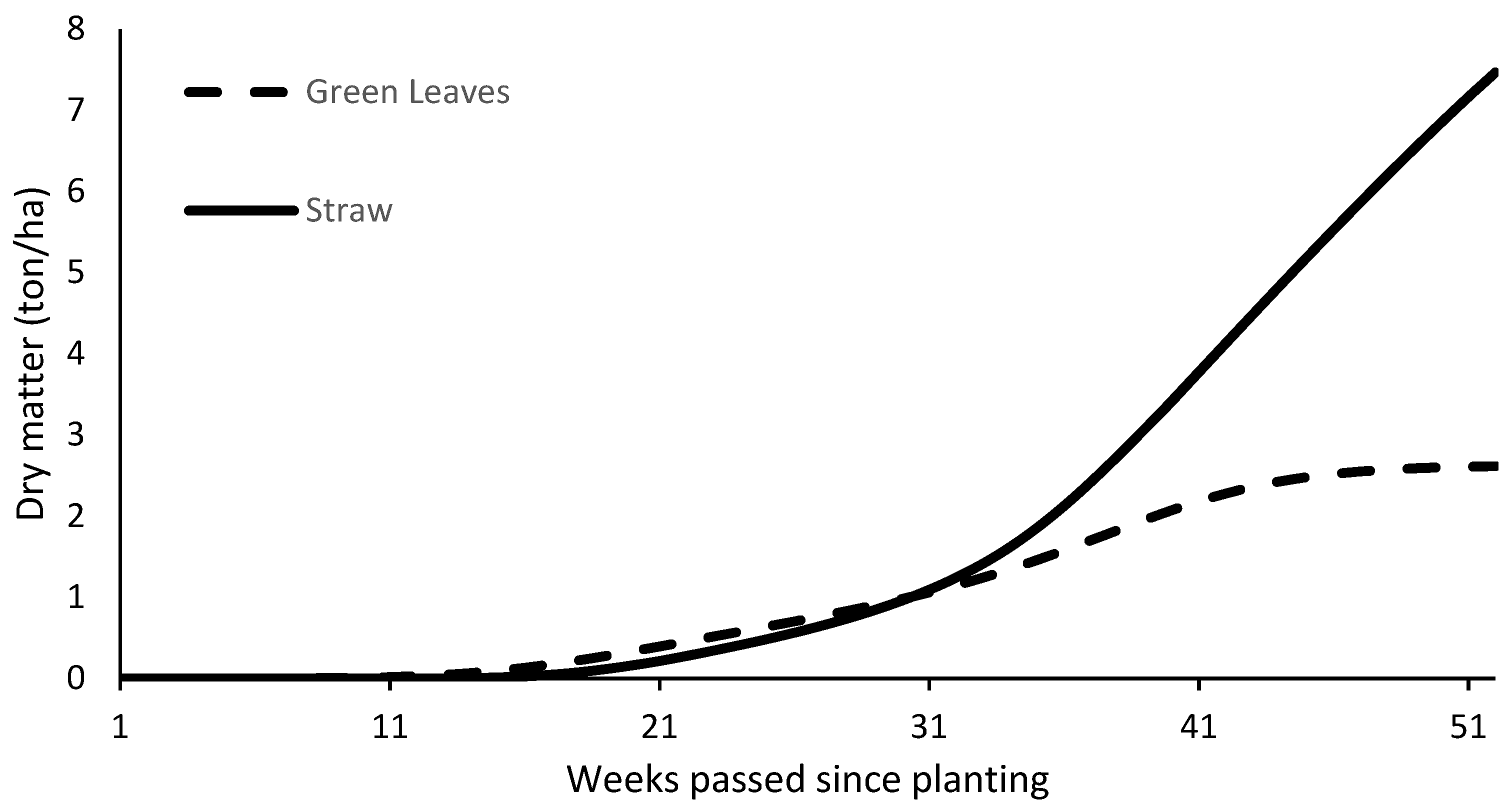 Sustainability 15 14686 g004