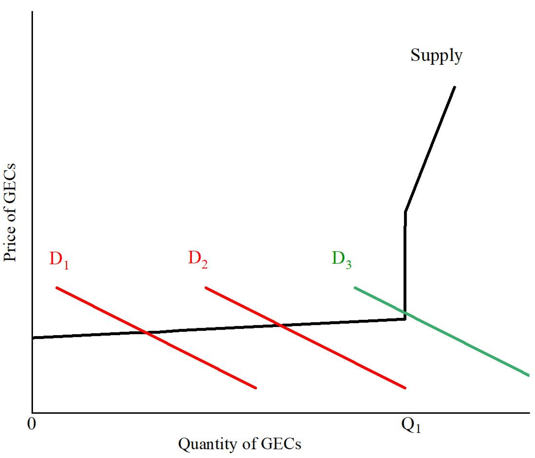 Sustainability 15 14687 g002