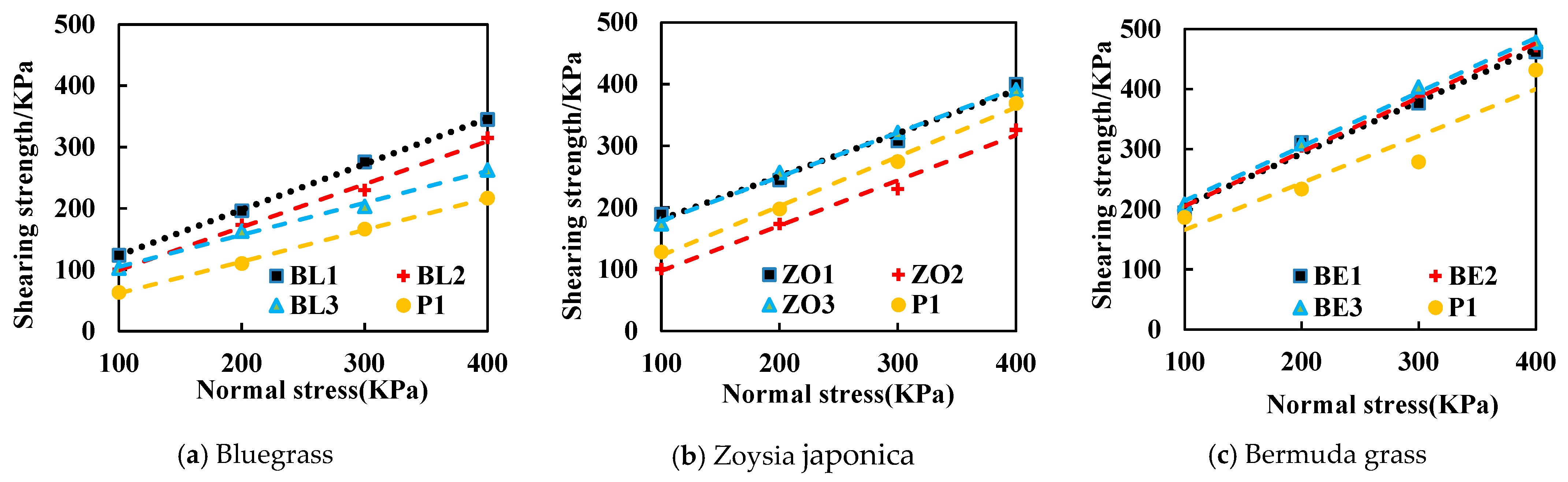 Sustainability 15 14688 g005