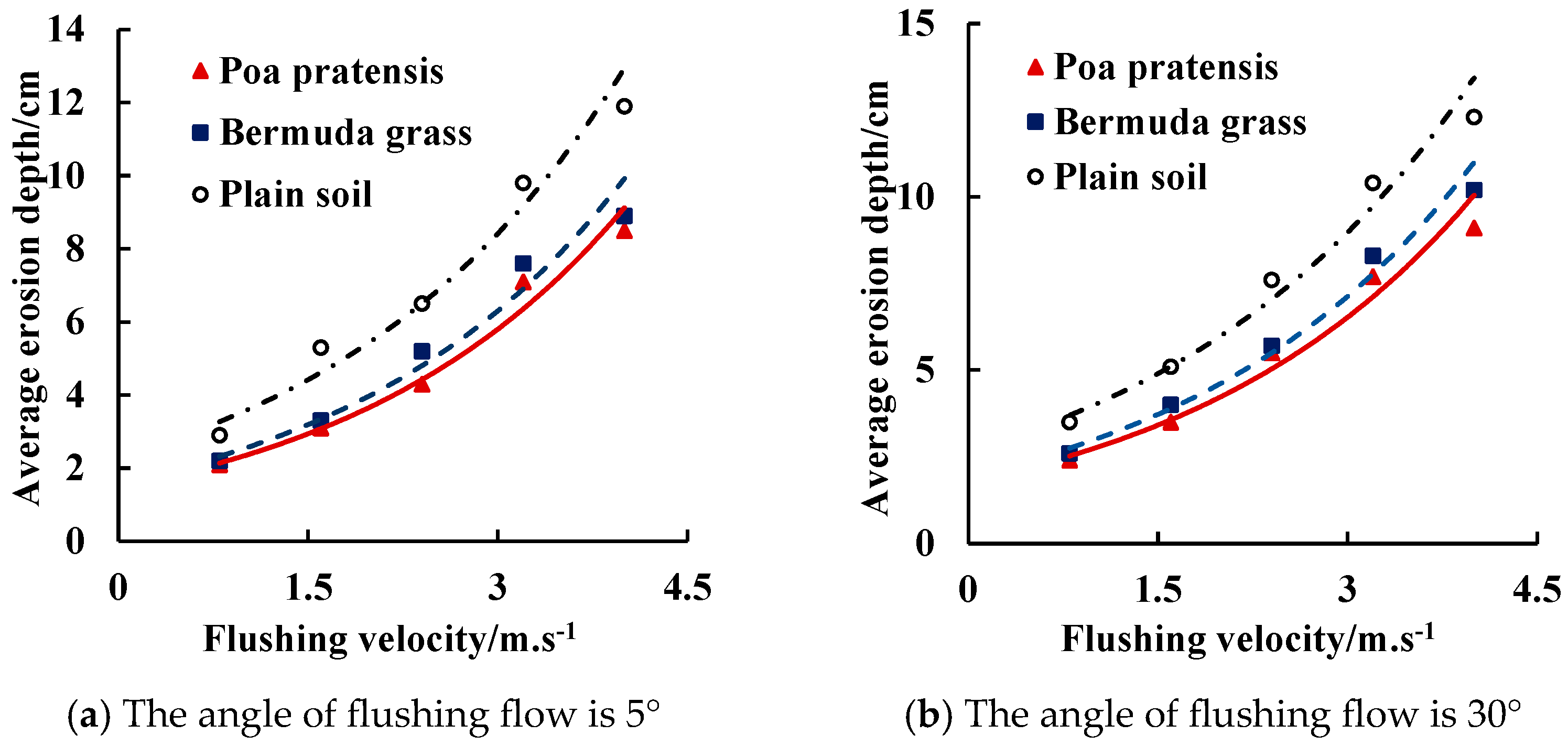 Sustainability 15 14688 g006a