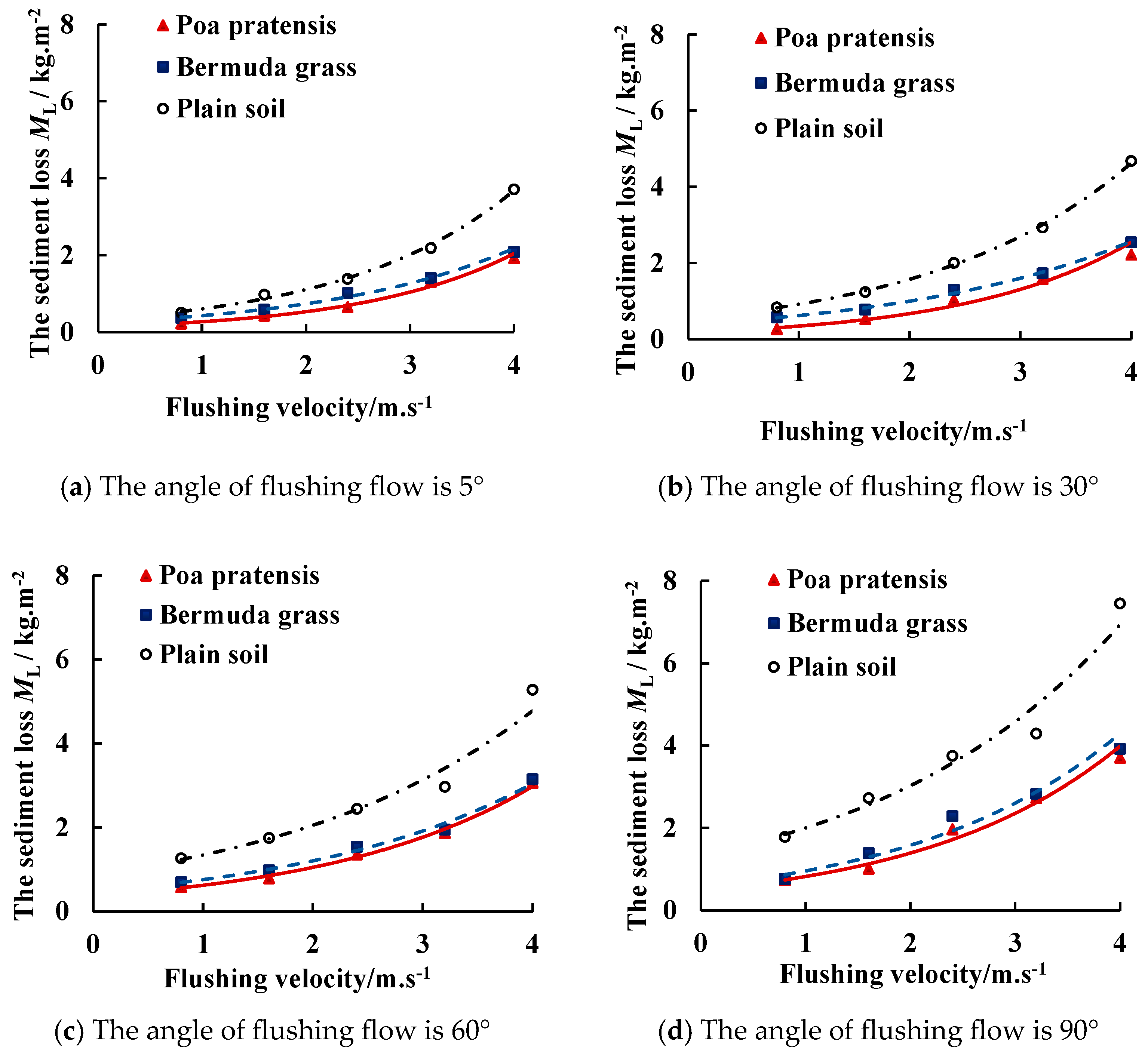 Sustainability 15 14688 g007