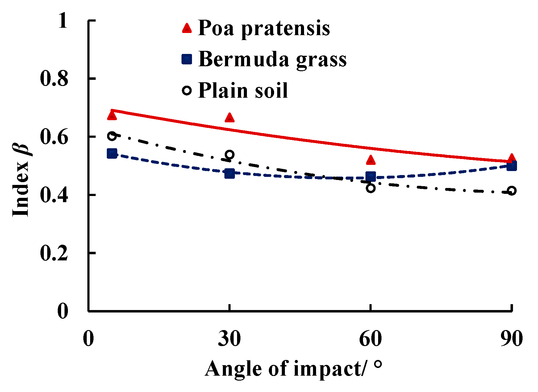 Sustainability 15 14688 g009