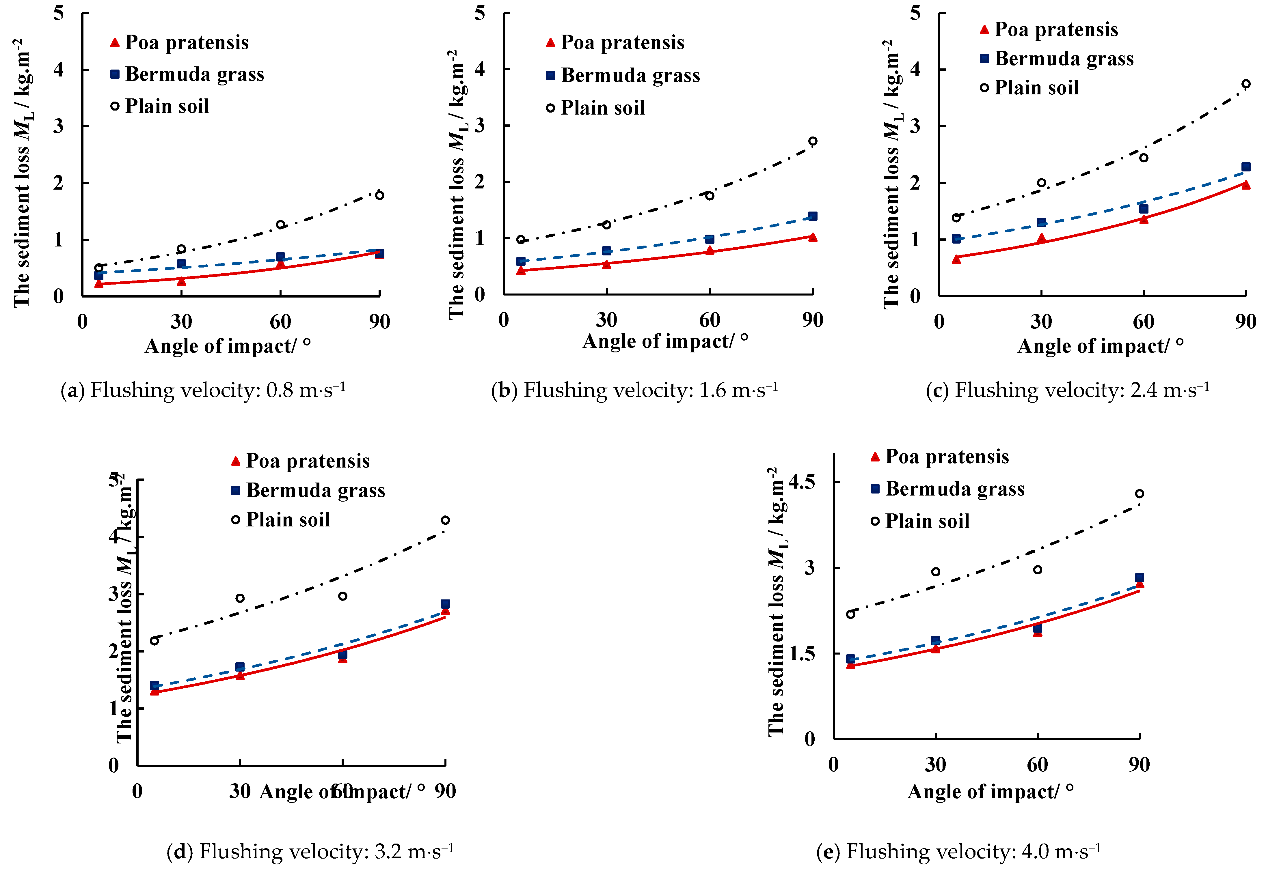 Sustainability 15 14688 g011