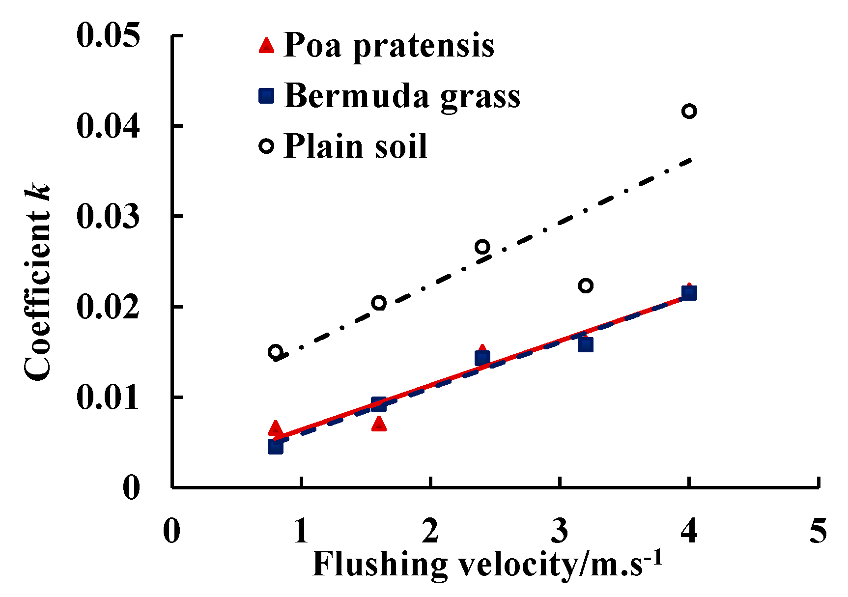 Sustainability 15 14688 g012