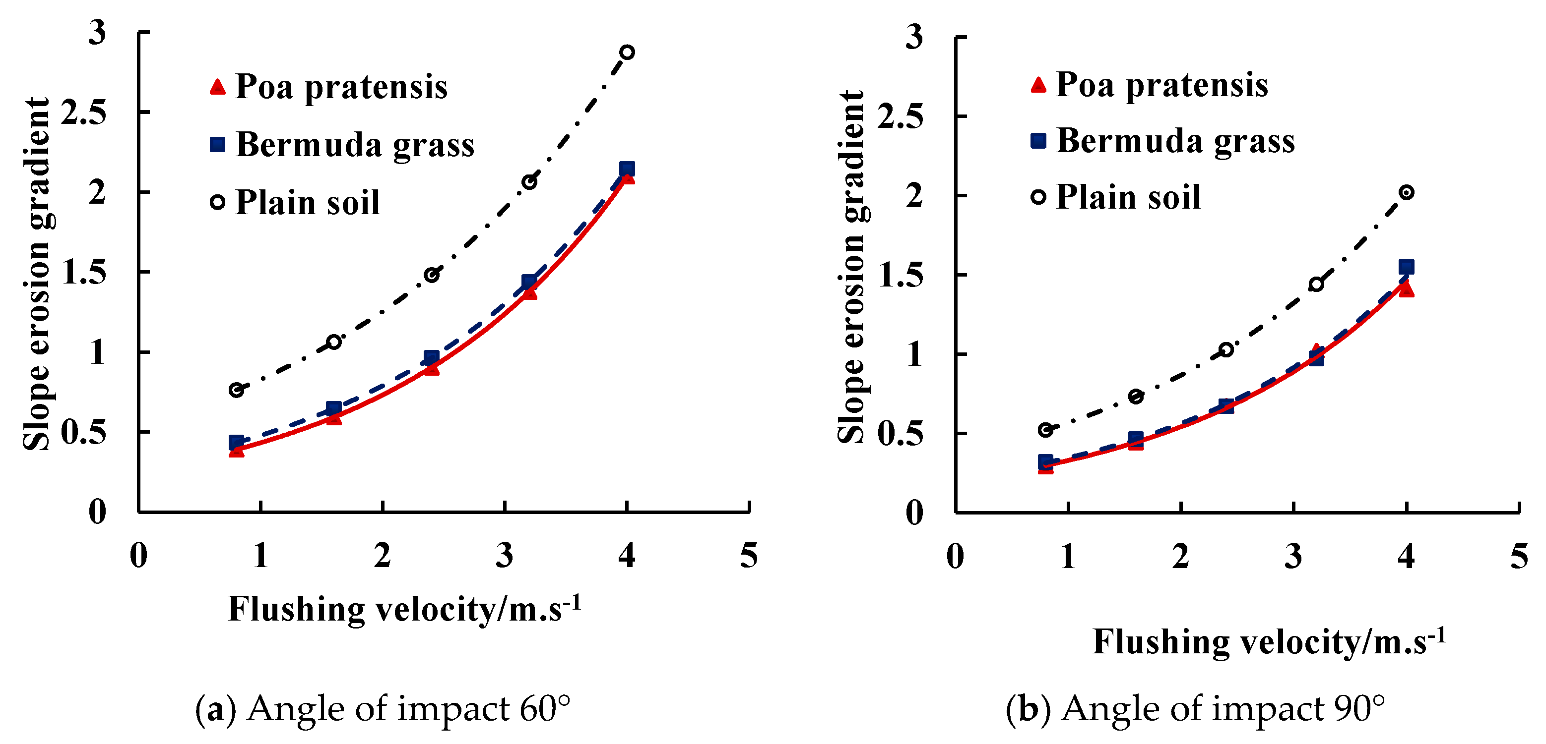 Sustainability 15 14688 g015