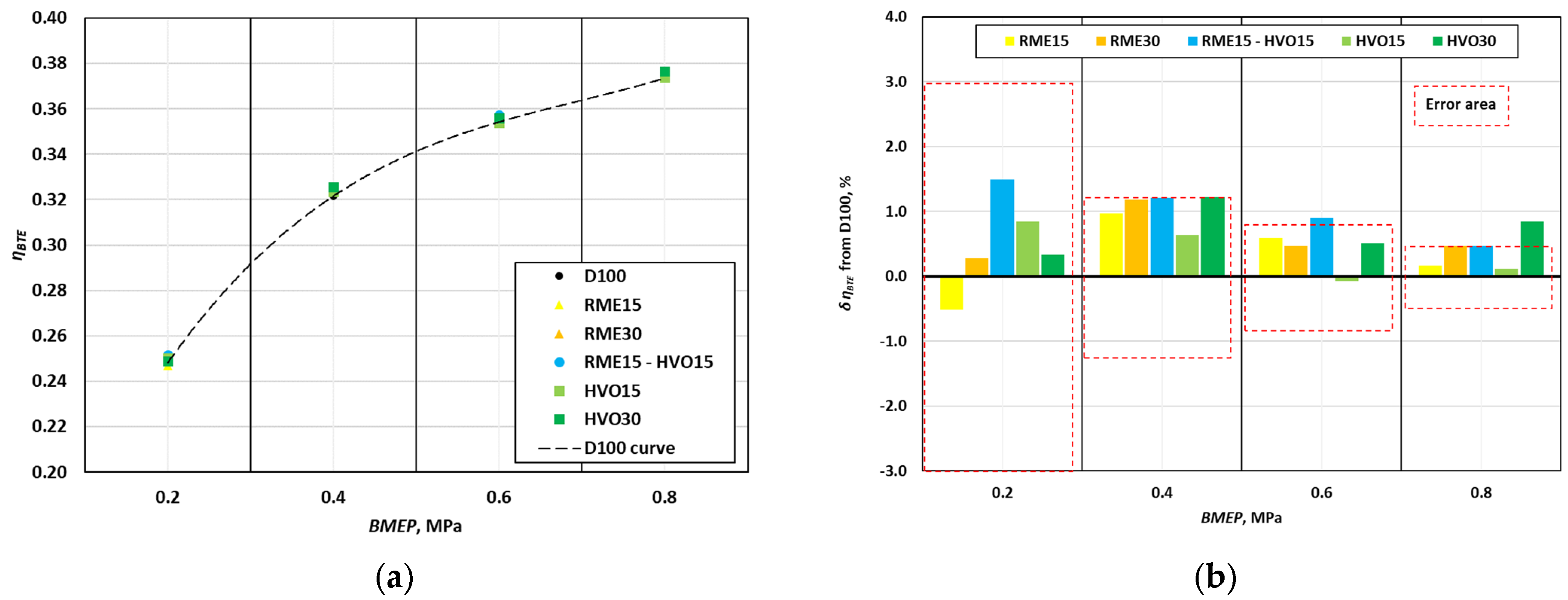 Sustainability 15 14690 g004