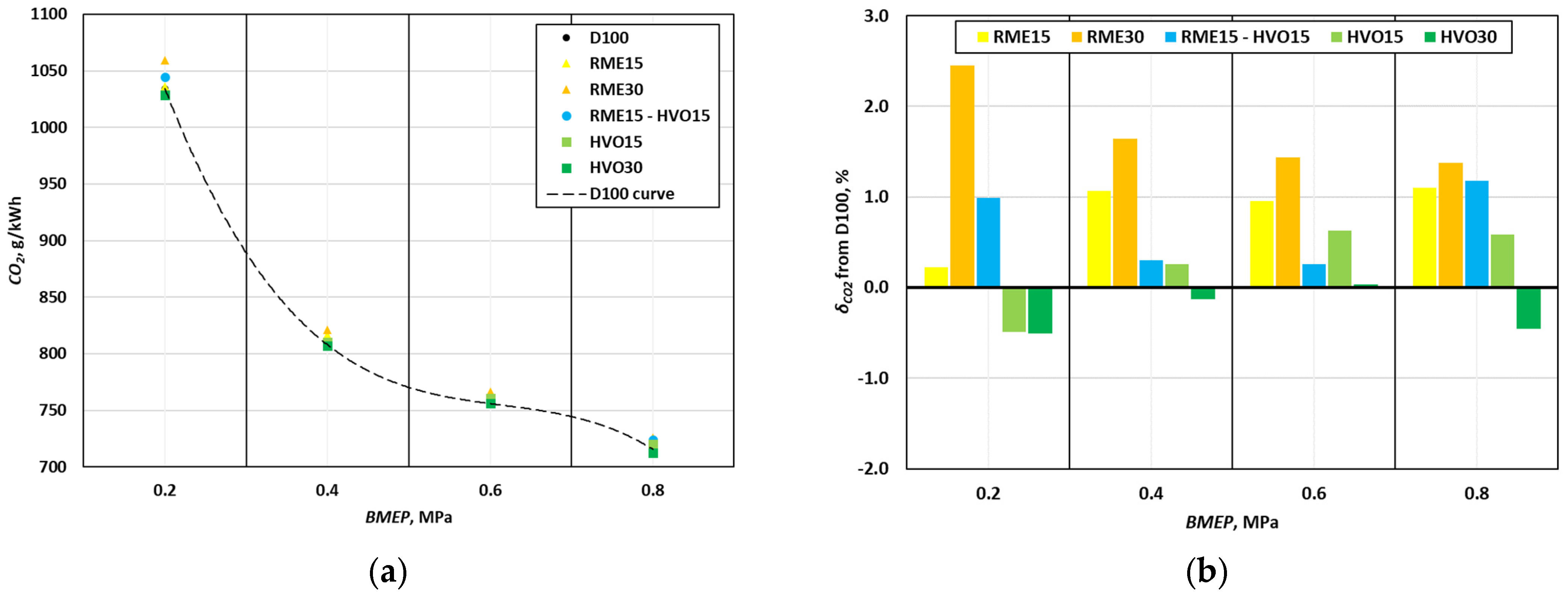Sustainability 15 14690 g006