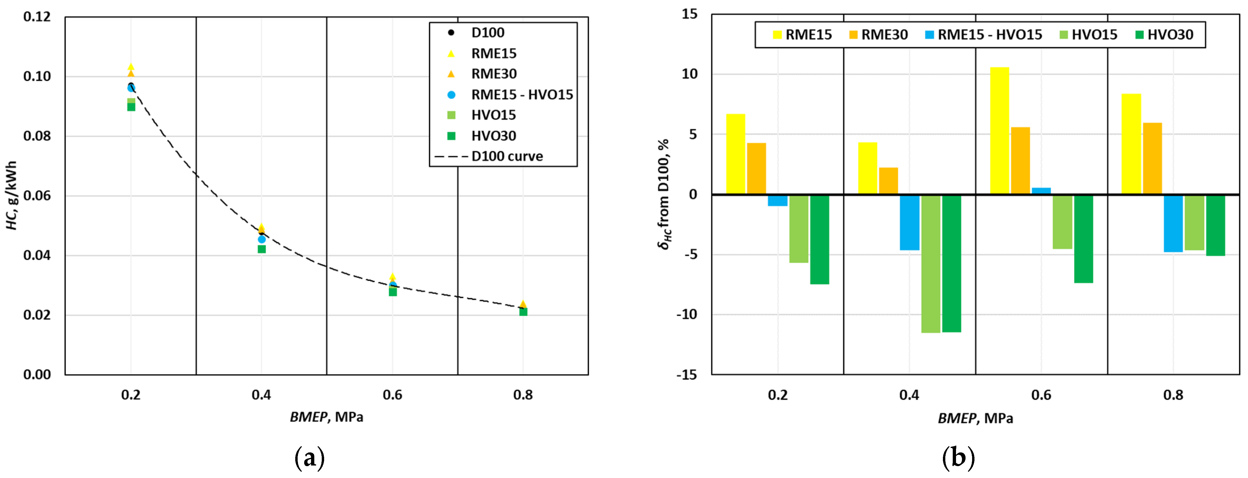 Sustainability 15 14690 g007