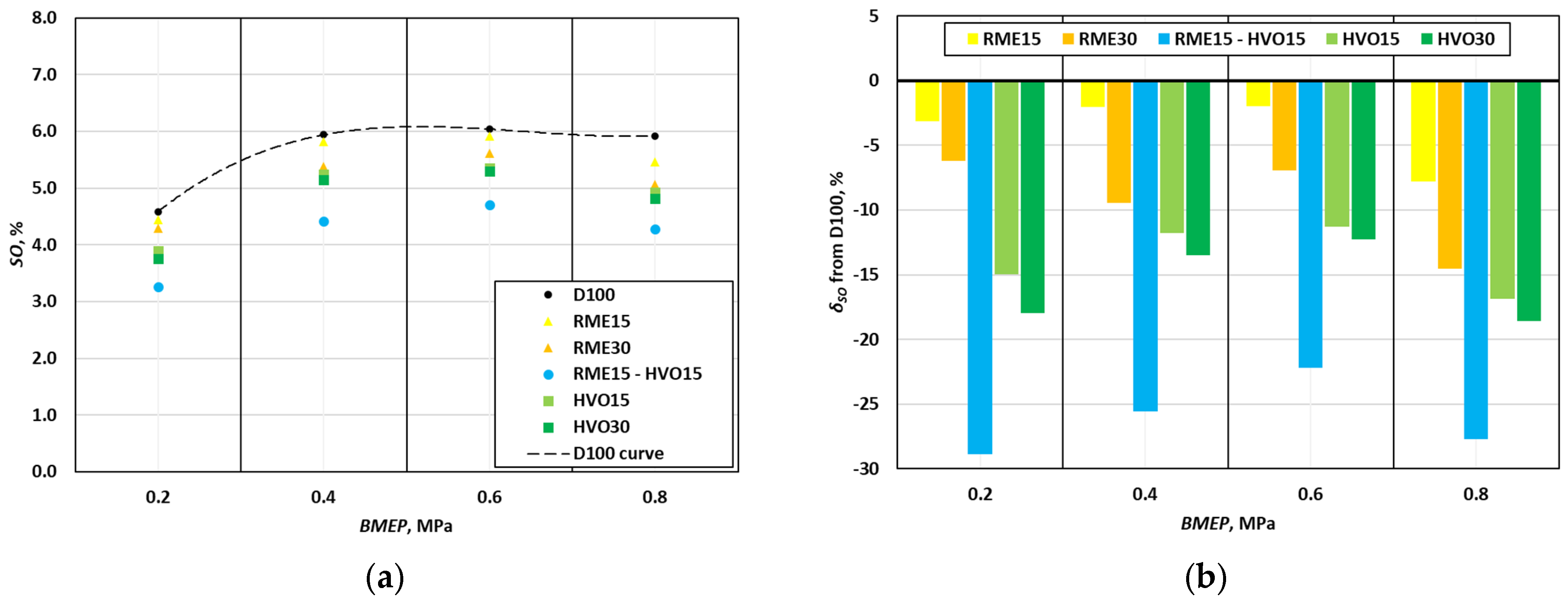 Sustainability 15 14690 g009